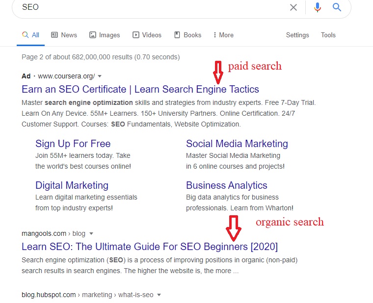 SEM vs. SEO: When to Invest in Paid Advertising