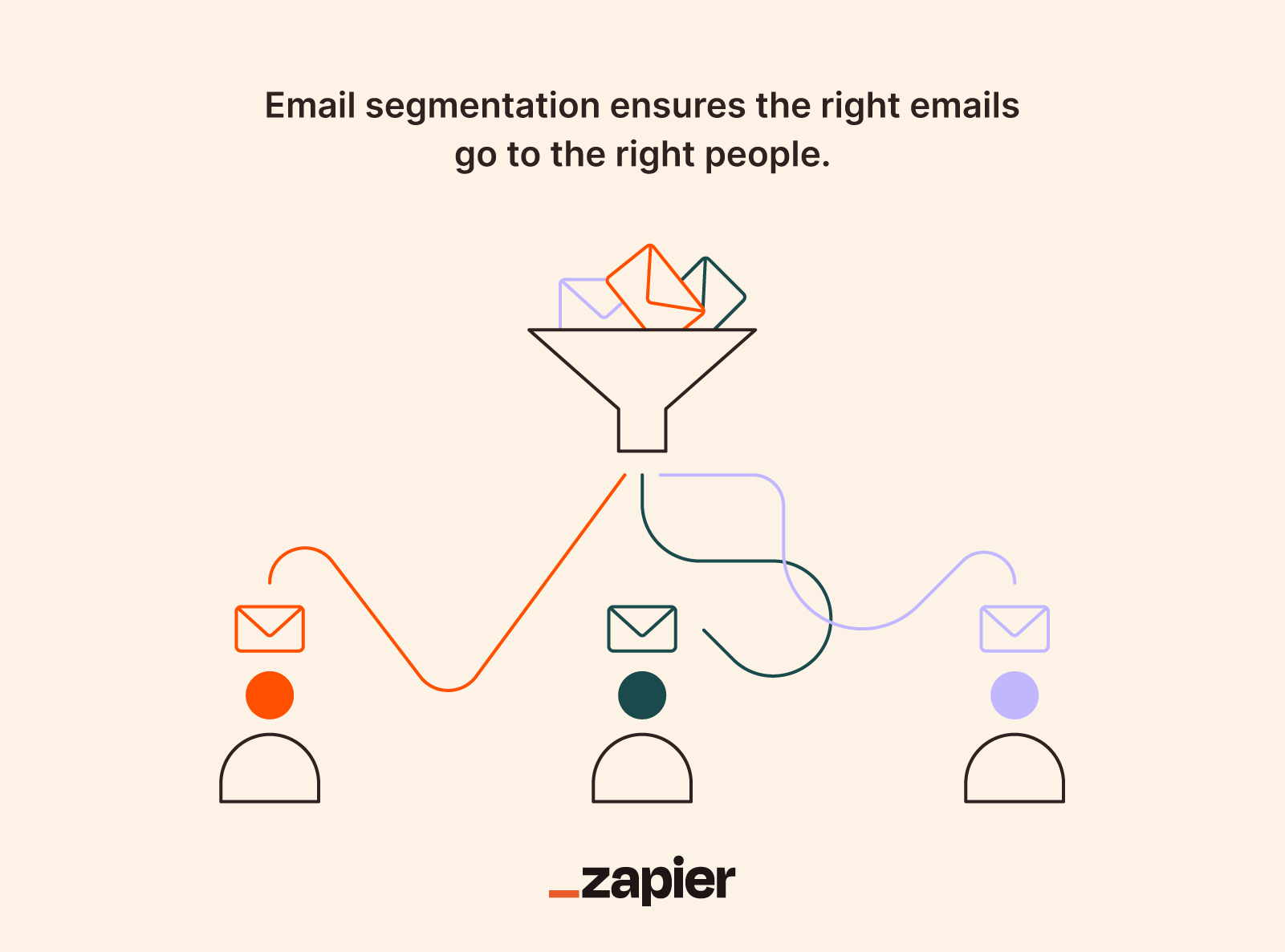 Segmentation Strategies for Personalized Email Campaigns