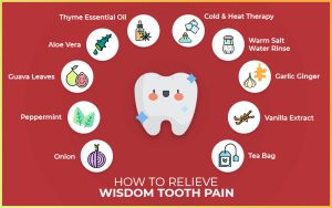 Pain Management After Tooth Extraction: Dos and Don’ts