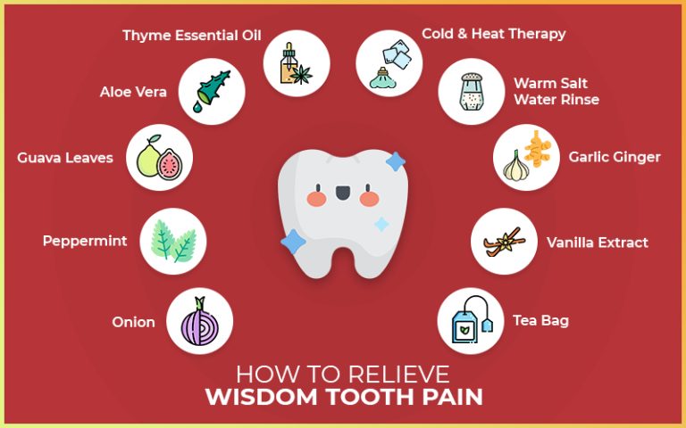 Pain Management After Tooth Extraction: Dos and Don’ts