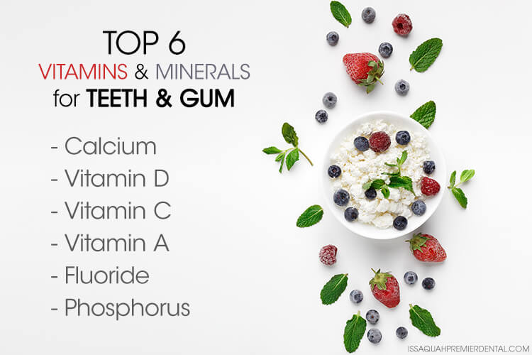 Read more about the article Vitamins and Minerals Essential for Dental Well-being