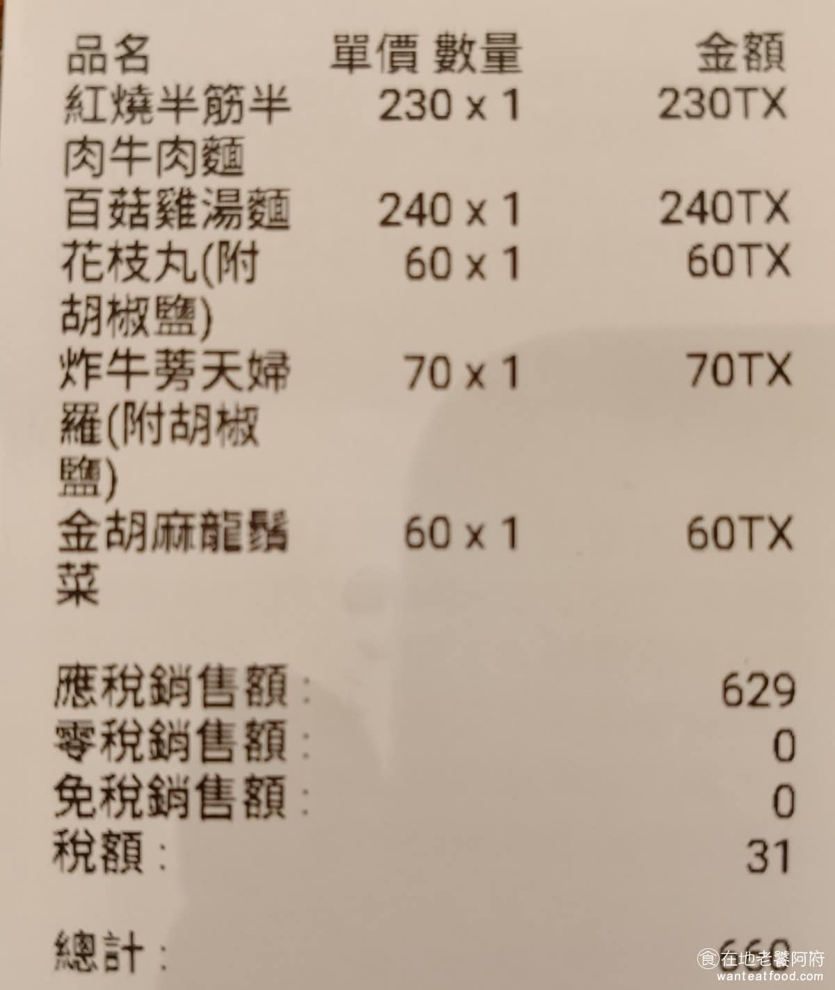 18冠軍牛肉麵台北內湖店 18冠軍牛肉麵台北內湖店菜單 18冠軍牛肉麵台北內湖店推薦 美食 一碗麵的價格是 230 元,牛肉麵也差不多是在這個價位。以內科的價位來說不算貴,而且份量也給得很多,CP 值算還不錯,用餐環境也很好。 @在地老饕阿府