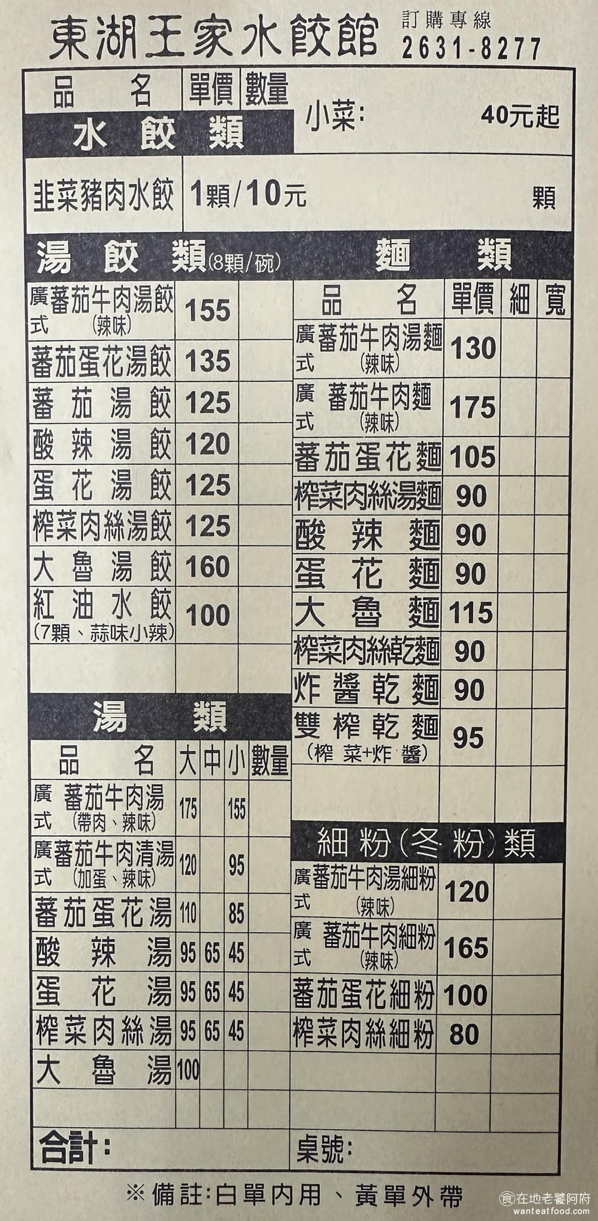 王家水餃館 王家水餃館菜單 王家水餃館價格 內湖區美食 內湖美食 東湖美食 台灣小吃 水餃 炸醬麵 《王家水餃館》菜單上,水餃只有一種口味,就是韭菜豬肉水餃,其他的餐點有湯類、麵類、湯餃類,還有小菜。 @在地老饕阿府
