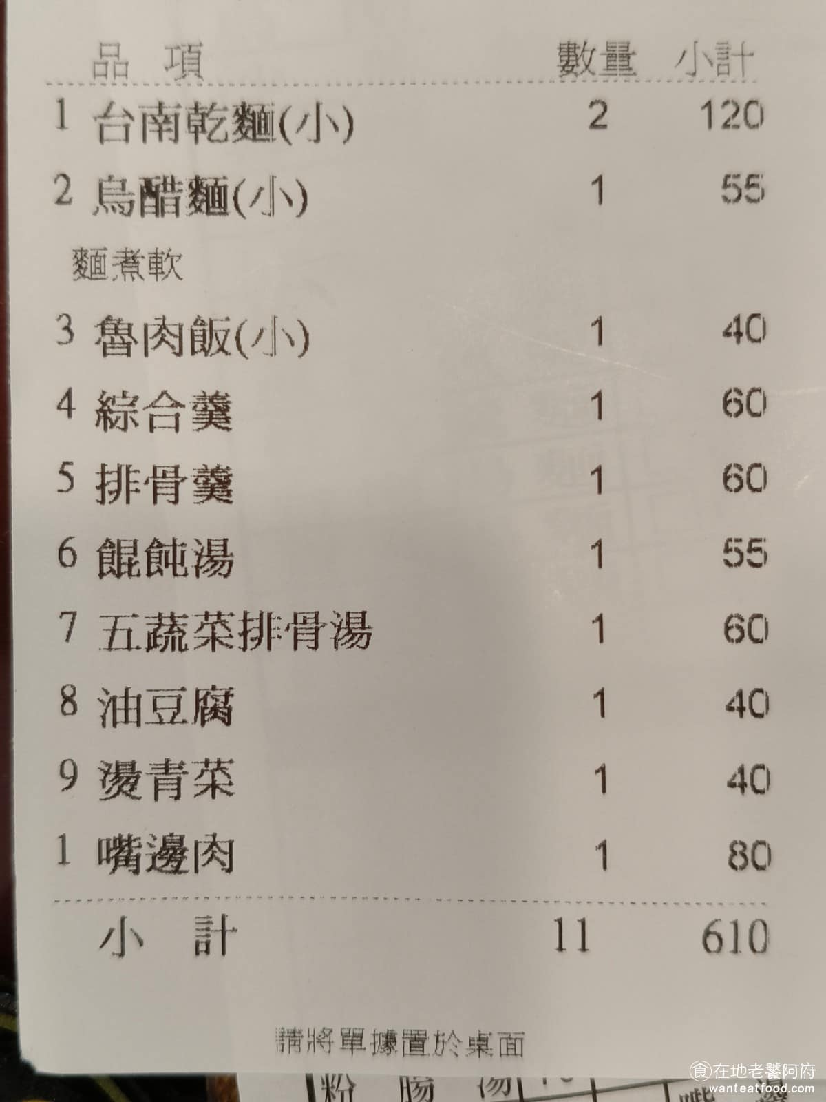 老店頭台南意麺 老店頭台南意麺菜單 老店頭台南意麺推薦 大安區美食 大安美食 信義安和美食 台灣小吃 平均一個人的價位大概落在 100 到200之間,算是非常平價的老店,整體 CP 值還算高。 @在地老饕阿府
