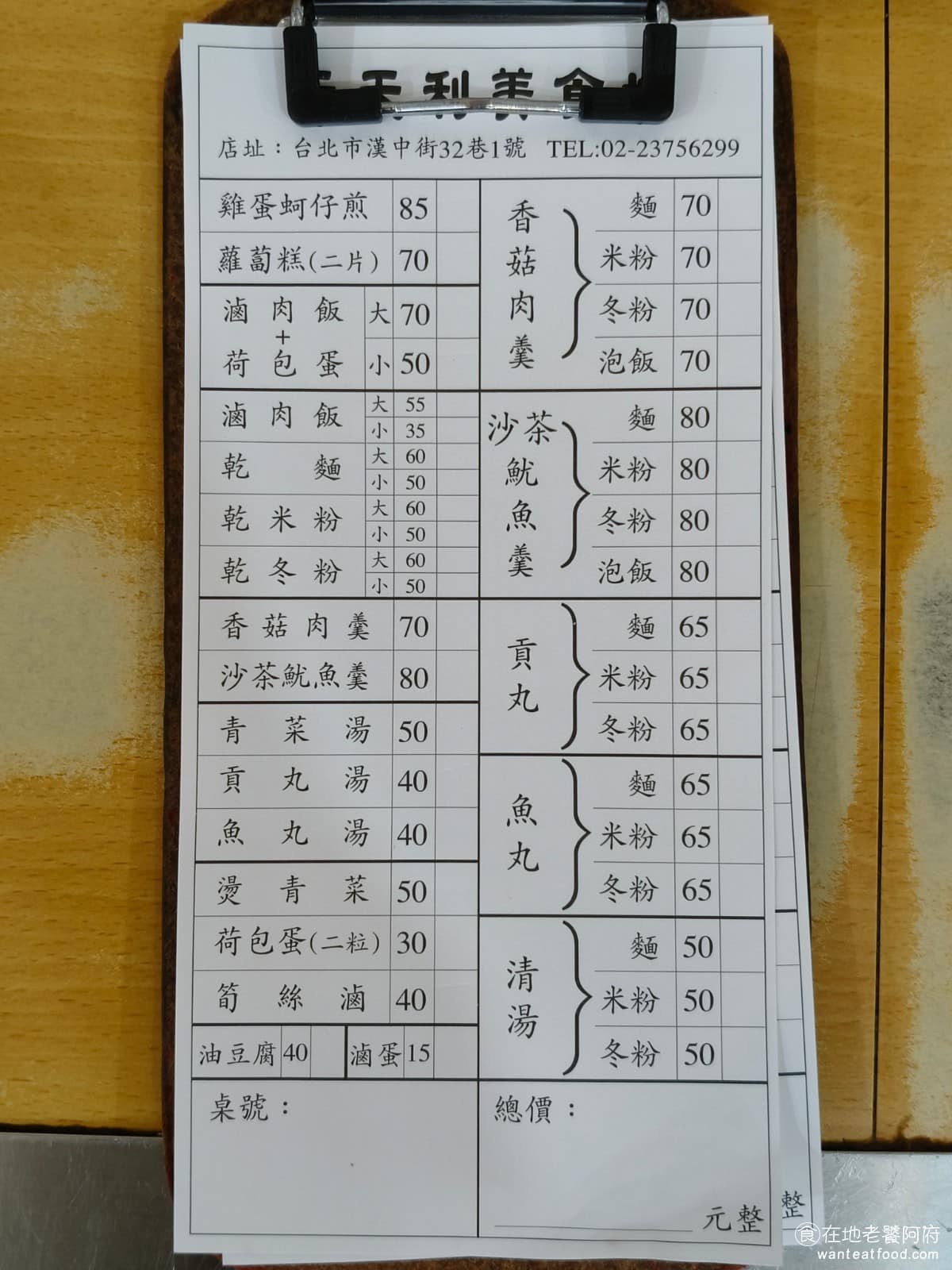 天天利美食坊 天天利美食坊菜單 天天利美食坊推薦 萬華區美食 萬華美食 西門美食 台灣小吃 滷肉飯 《天天利美食坊》菜單品項相當多,滷肉飯、蚵仔煎、蘿蔔糕之外,還有魚丸湯、貢丸湯、沙茶魷魚羹、肉羹湯、乾麵、米粉、冬粉、泡飯等,把常見的台灣小吃集中在一張菜單上。點餐方式通常是先在排隊時領取菜單並填單,等輪到座位時,直接結帳出餐。效率算高,菜單上也備有英文、韓文版本,方便不同國籍的旅客點餐。 @在地老饕阿府