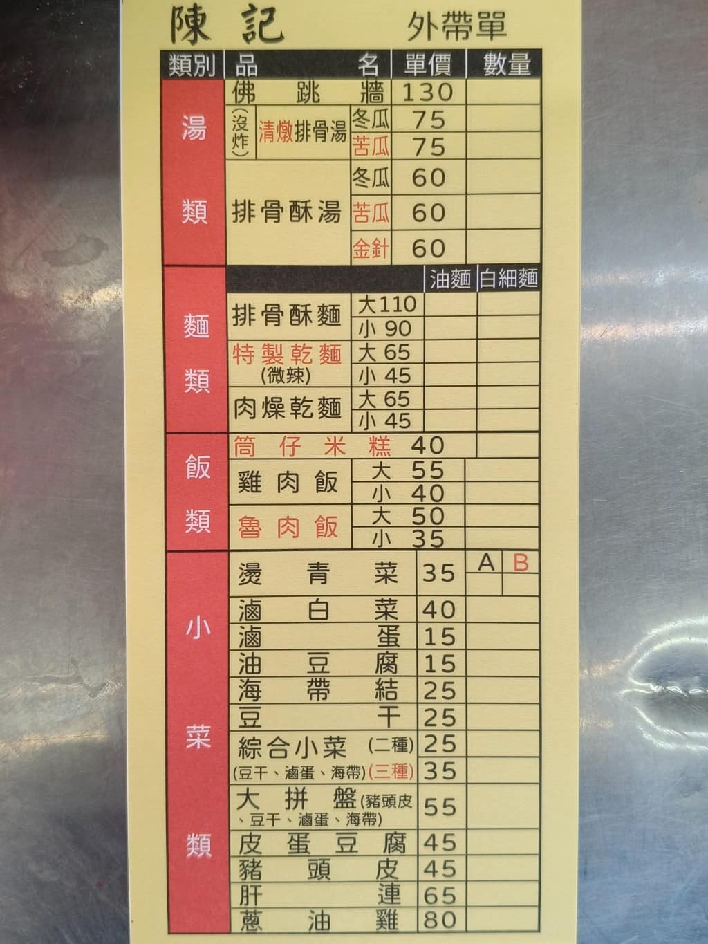 陳記米糕 陳記米糕菜單 陳記米糕推薦 信義區美食 信義美食 undefined美食 台灣小吃 筒子米糕 店家菜單