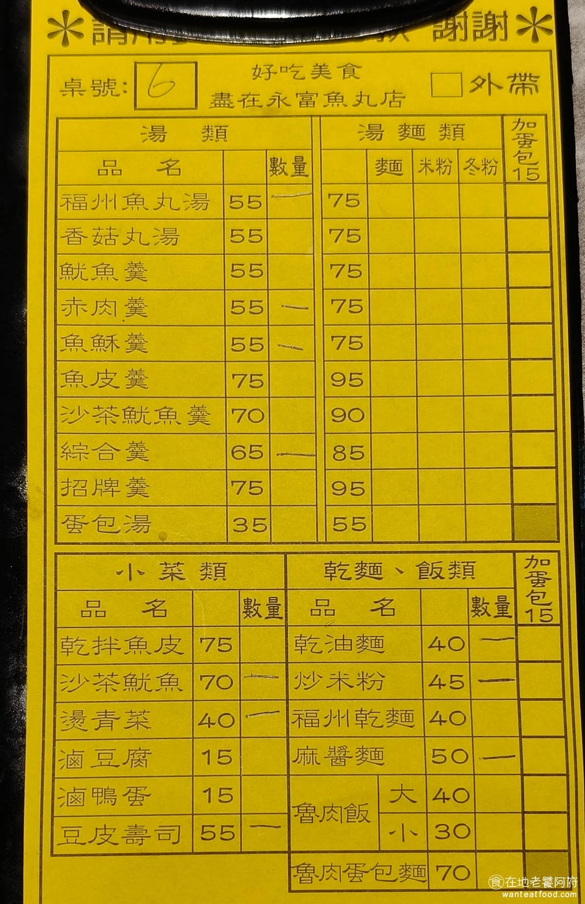 永富魚丸店 永富魚丸店菜單 永富魚丸店價格 萬華區美食 萬華美食 西門美食 台灣小吃 福州魚丸 魷魚羹 《永富魚丸店》菜單2026，主要分成清湯類和羹湯類。清湯有福州魚丸湯、香菇魚丸湯，羹湯有招牌根和綜合羹、肉羹。很多人可能會好奇，綜合羹和招牌羹差在哪裡，綜合羹則是前面三種綜合 (魚丸 香菇丸 魷魚)，招牌羹是前面五種綜合 (魚丸 香菇丸 魷魚 赤肉 魚酥)。 @在地老饕阿府