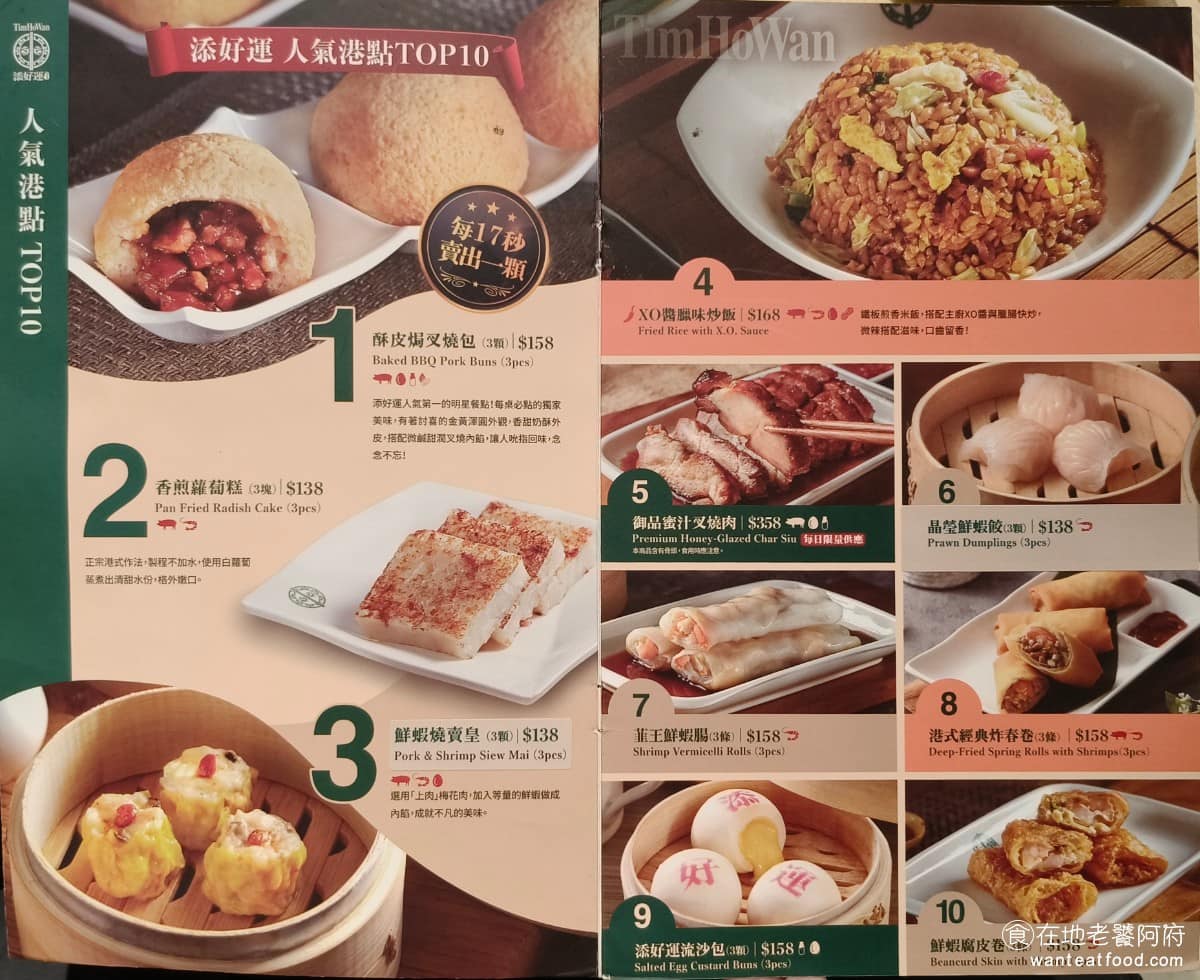 添好運南港三井店 添好運南港三井店菜單 添好運南港三井店推薦 南港區美食 南港美食 《添好運 南港三井店》菜單,以港式傳統點心為主,蒸點、煎點、甜品,到炒飯、炒麵,都相當完整,品項豐富。招牌酥皮焗叉燒包,號稱平均每17秒就售出一顆,是目前店內人氣最穩定的品項,幾乎每桌都會點。吃港點最大的優點,就是便宜的價格,可以同時吃到很多不同種類的味道。如果不知道點什麼,也可以參考推薦排行榜。 @在地老饕阿府