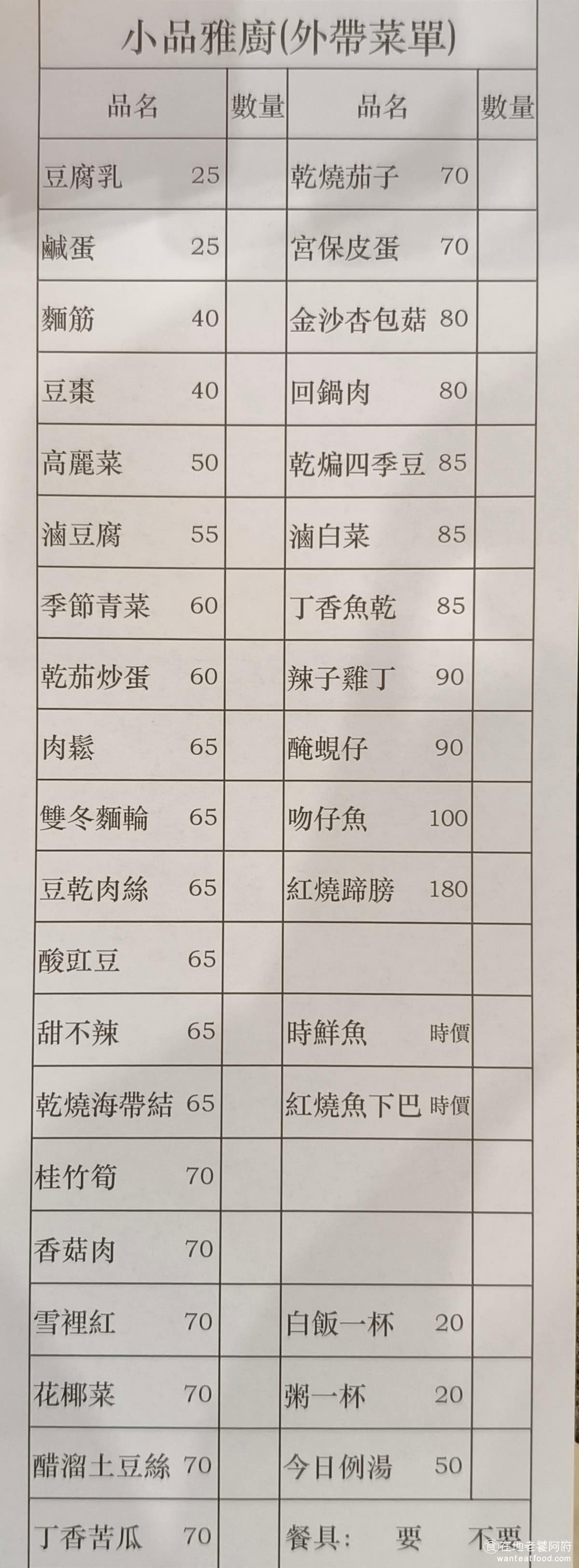 小品雅廚市府店 小品雅廚市府店菜單 小品雅廚市府店推薦 信義區美食 信義美食 市政府美食 中式料理 《小品雅廚 市府店》菜單 @在地老饕阿府