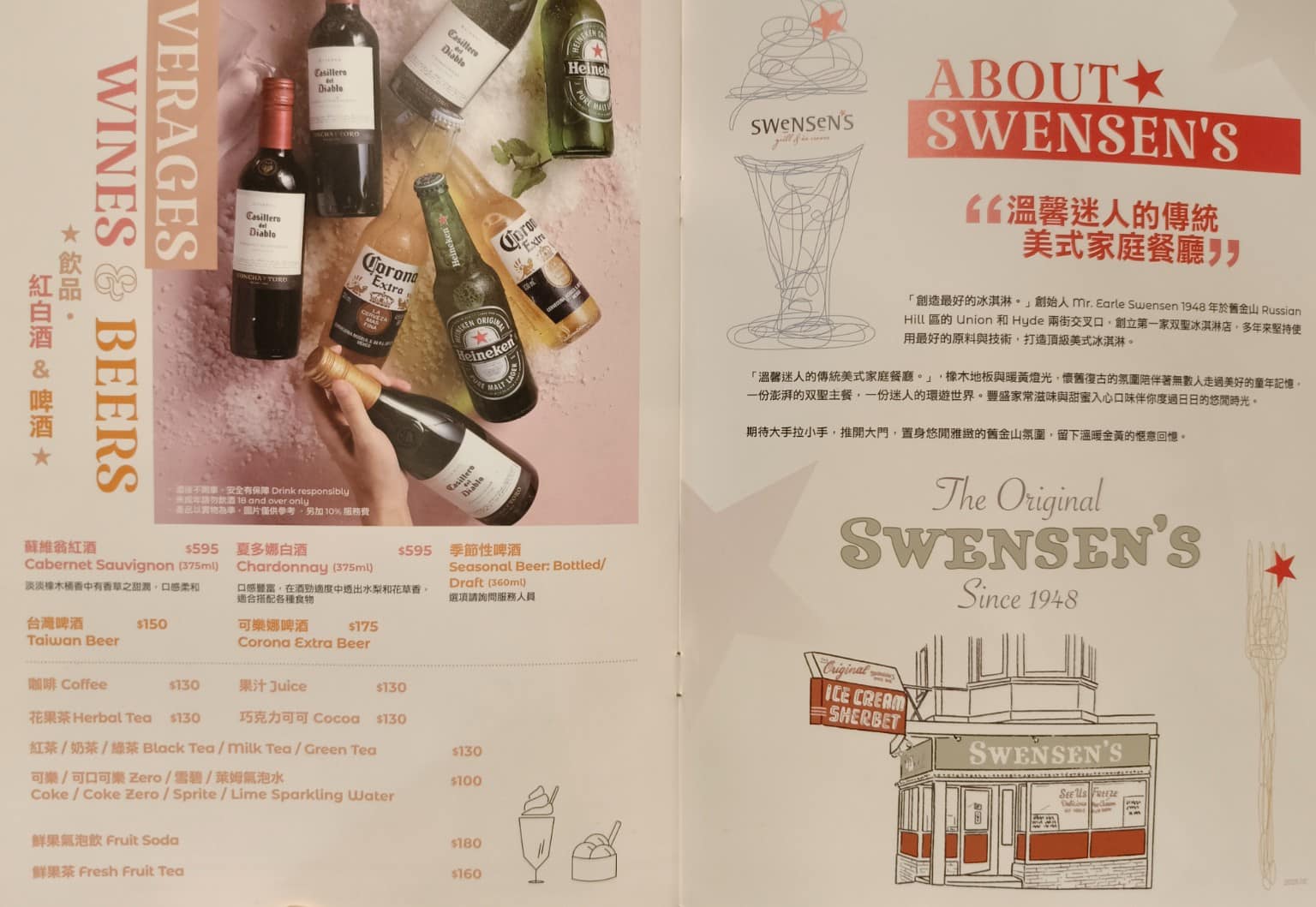 SWENSEN'S 双聖大安店 双聖大安店菜單 双聖大安店推薦 大安區美食 大安美食 大安站美食 店家菜單