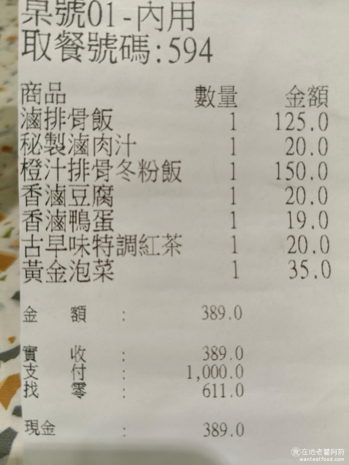 梁社漢排骨內湖民權東店 梁社漢排骨內湖民權東店菜單 梁社漢排骨內湖民權東店推薦 內湖區美食 如果想要吃得豐盛一點的話，平均一個人至少要 150 元以上的價位，比一般的便當店還要再高一點，但因為選擇多樣，而且品質也比較穩定，所以即使貴了一些，偶爾我還是會常常去吃。 @在地老饕阿府