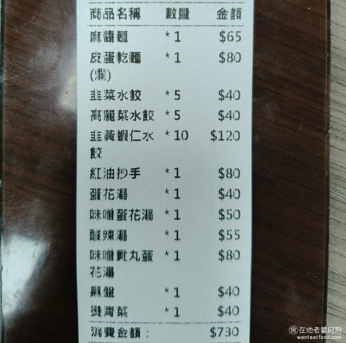 新娘子麵館（忠孝店） 新娘子麵館（忠孝店）菜單 新娘子麵館（忠孝店）推薦 信義區美食 信義美食 我們四個人這樣吃完，花費只要一百多塊，還不到兩百塊。在捷運市政府站旁，還有這樣的價位，已經很佛心了。 @在地老饕阿府