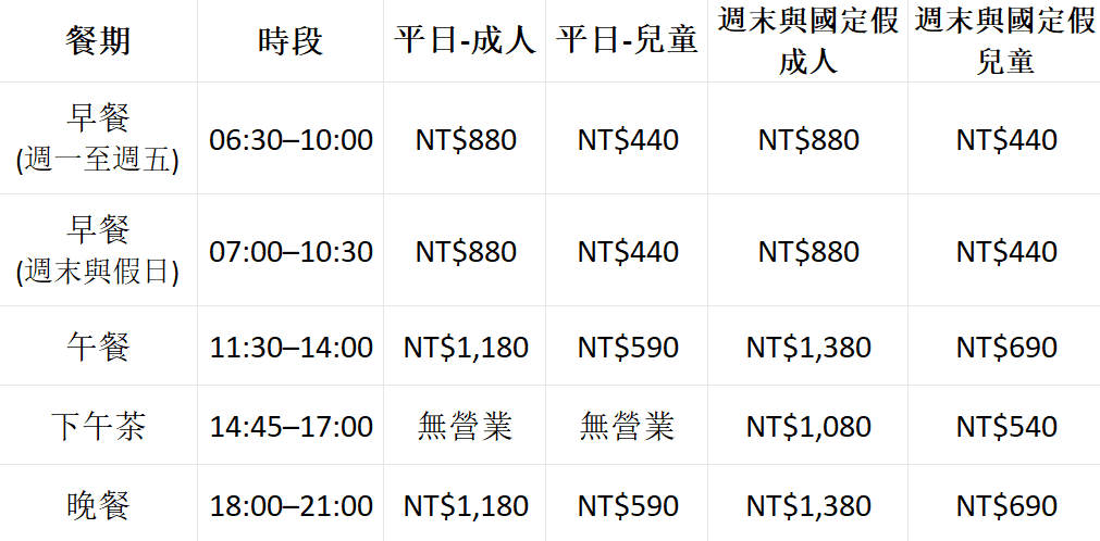 茹曦酒店 SUNNY BUFFET 茹曦酒店價格 BUFFET價格 松山美食 小巨蛋美食 image