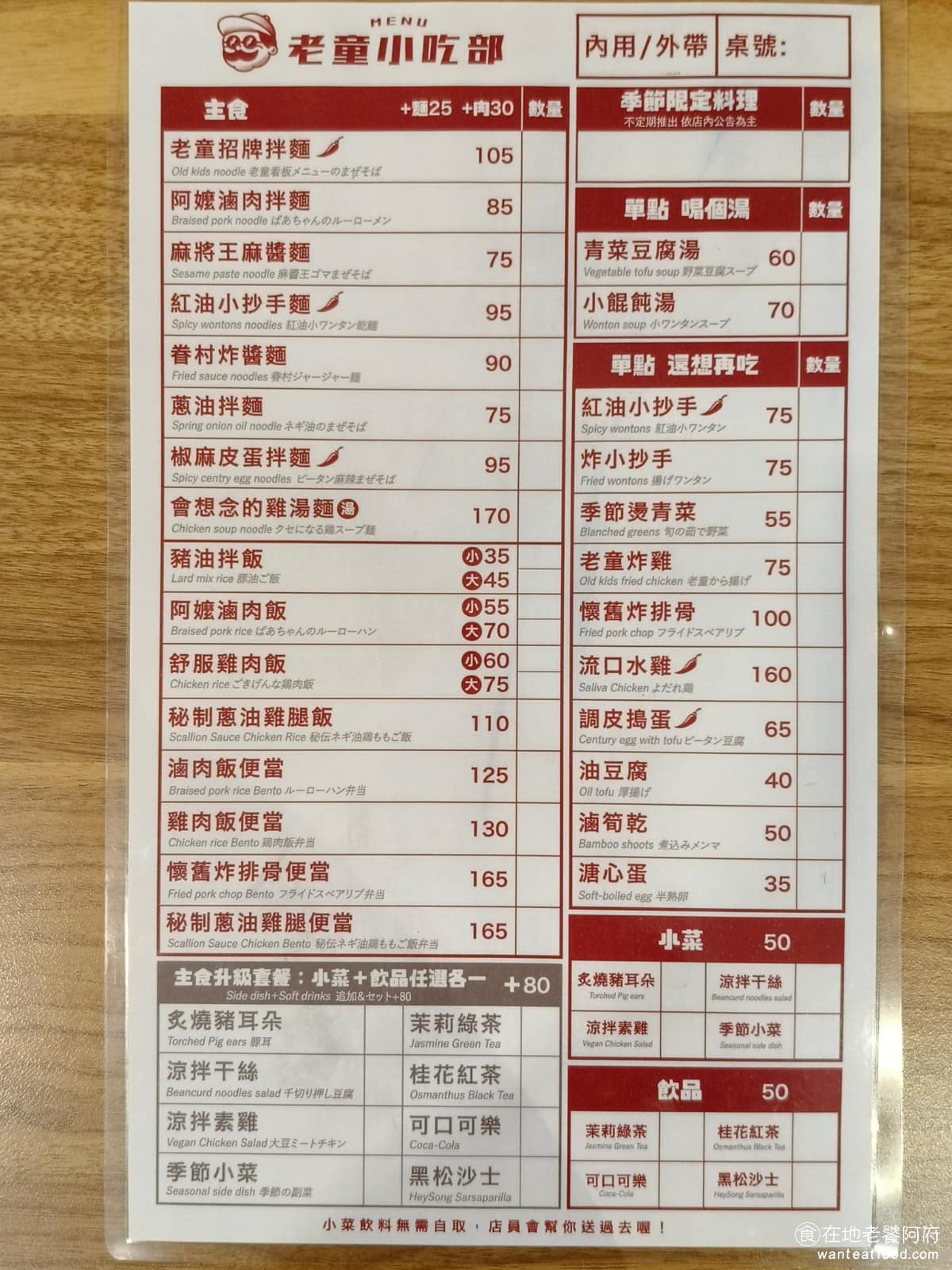 老童小吃部 老童小吃部菜單 老童小吃部推薦 大安區美食 大安美食 六張犁美食 台灣小吃 雞湯麵 滷肉飯 《老童小吃部》的菜單,以麵食和飯類為主,搭配幾道小菜和湯品,價格大概落在 35 到 170 元之間,價位會比傳統小吃店貴一些,但不會太多。招牌品項包括老童招牌拌麵(會辣)、阿嬤滷肉飯、流口水雞,這三樣也是最多人推薦、必點的組合,第一次來不知道怎麼點,照這三樣下手,大概不會踩雷。 @在地老饕阿府