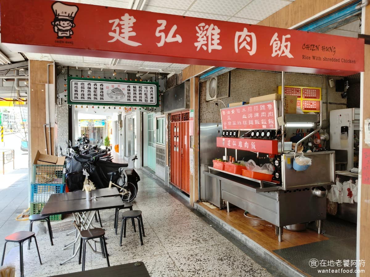 建弘雞肉飯松隆路 建弘雞肉飯松隆路菜單 建弘雞肉飯松隆路推薦 信義區美食 信義美食 市政府美食 《建弘雞肉飯》在台北開了不只一家分店，從錦州街的總店，到松隆路、南京三民一帶，都可以吃得到，走的是傳統小吃攤的路線，麵、飯、湯、小菜，樣樣都有，價位大多落在百元以下。 @在地老饕阿府