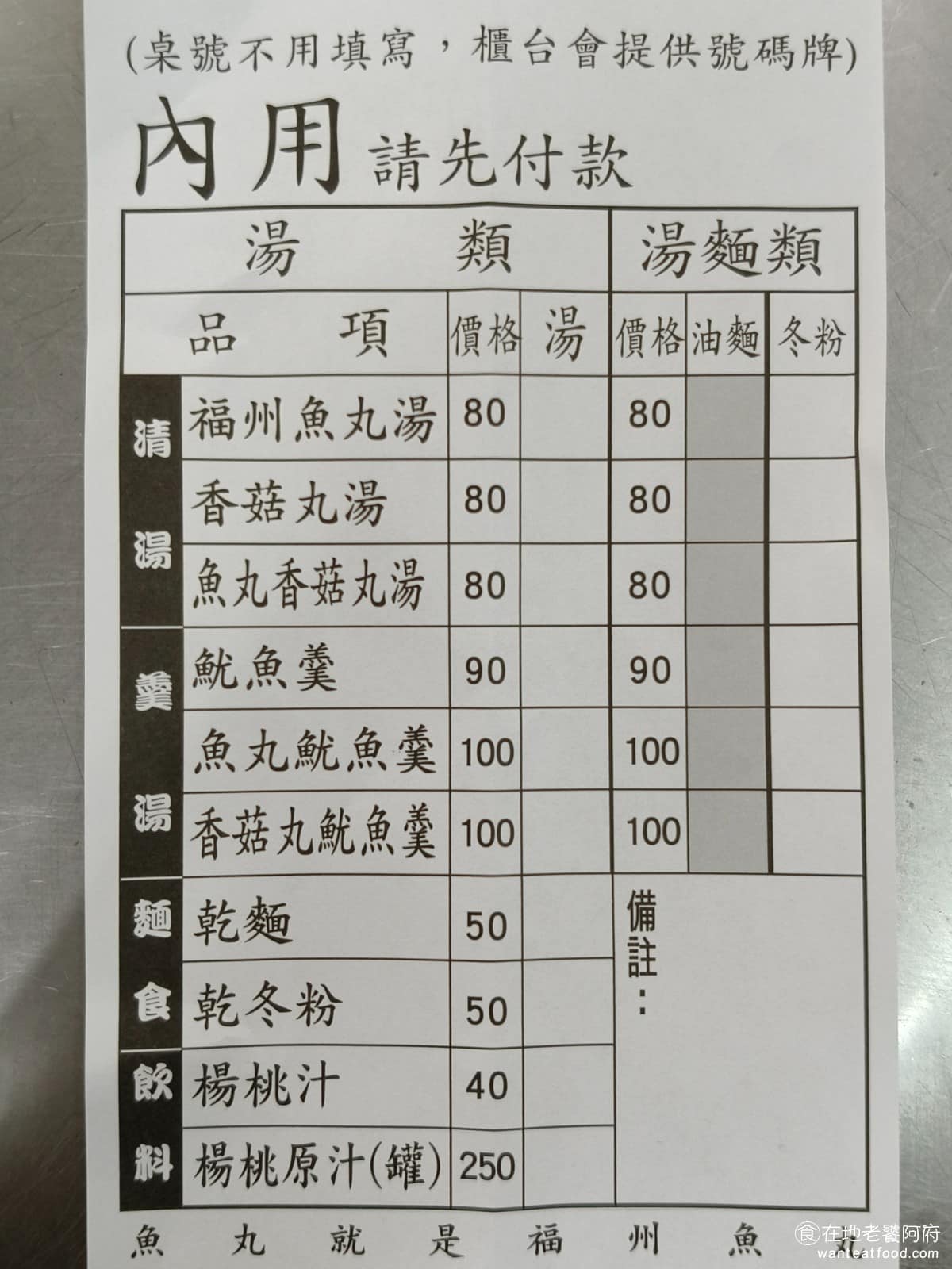 佳興魚丸店 佳興魚丸店菜單 佳興魚丸店推薦 大同區美食 大同美食 大橋頭美食 台灣小吃 福州魚丸 《佳興魚丸店》菜單分為清湯類與羹湯類和麵食，主要品項有福州魚丸湯、香菇丸湯、魚丸香菇丸湯、魷魚羹、香菇丸魷魚羹，湯品都可以搭配油麵或冬粉，乾麵類有乾麵與乾冬粉。 @在地老饕阿府