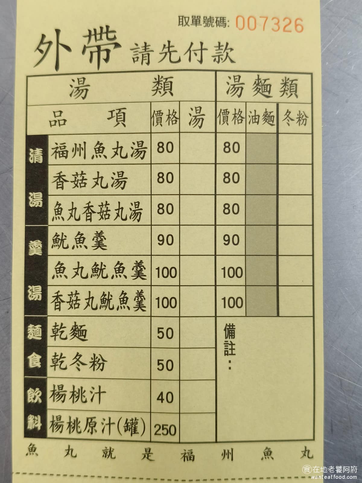 佳興魚丸店 佳興魚丸店菜單 佳興魚丸店推薦 大同區美食 大同美食 大橋頭美食 台灣小吃 福州魚丸 《佳興魚丸店》外帶菜單幾乎是完全一樣 @在地老饕阿府