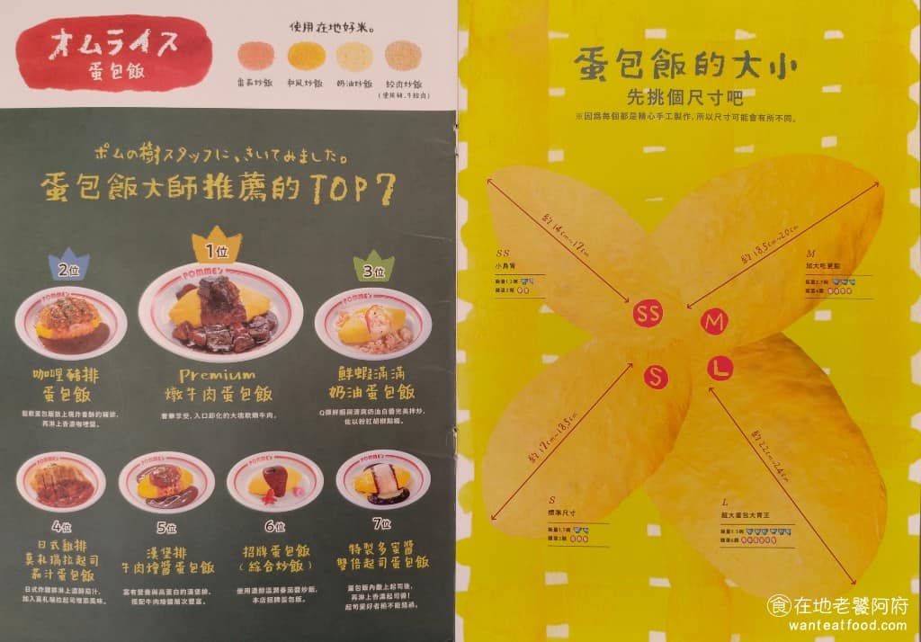 蘋果樹蛋包飯 ポムの樹南港LaLaport店 ポムの樹南港LaLaport店菜單 因為通常客人點餐，都會選很久，所以店家貼心設計了 TOP7 推薦榜單，選擇困難的人可以直接參考。 @在地老饕阿府