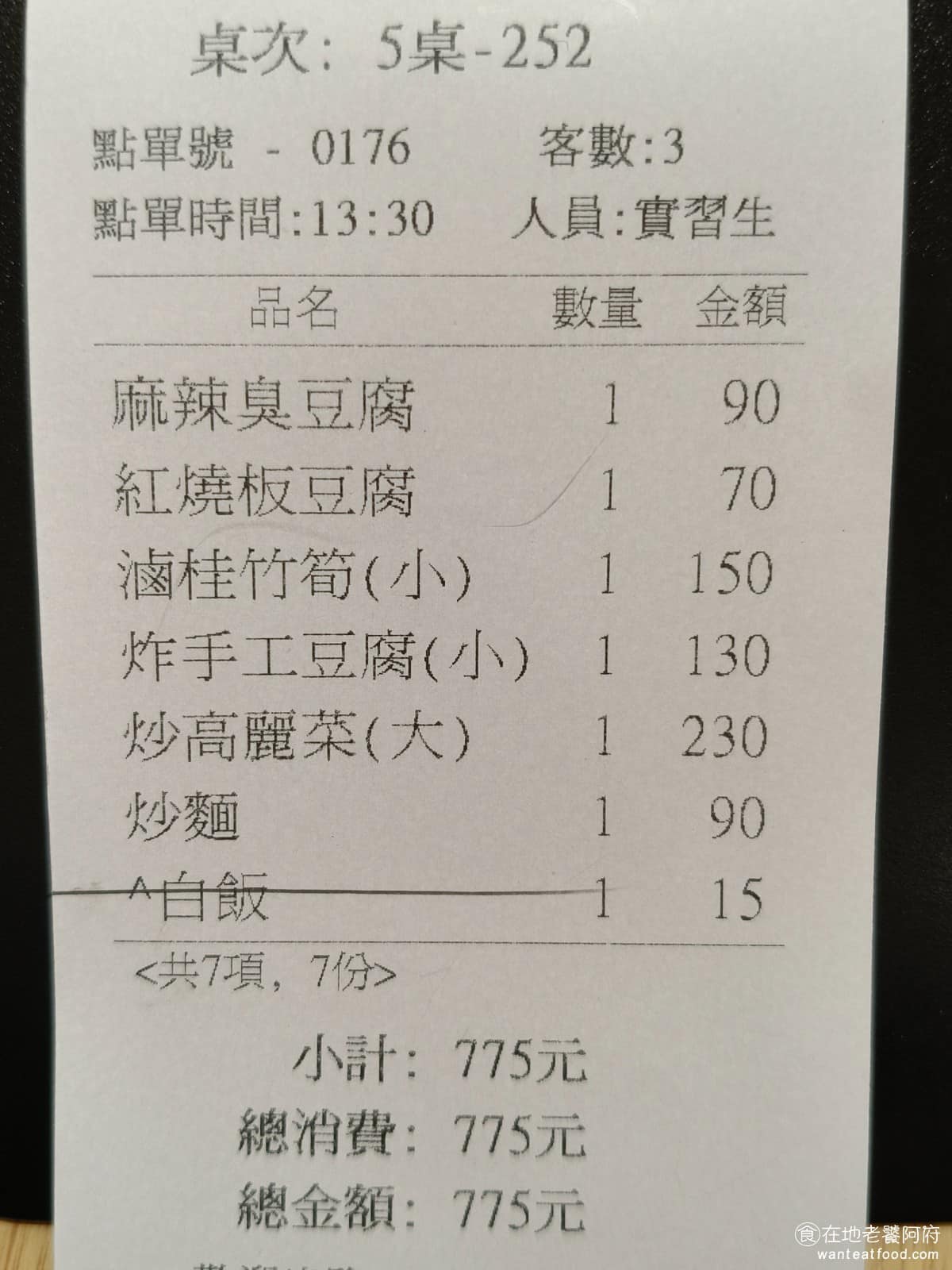 王水成老店水成館 王水成老店水成館菜單 王水成老店水成館推薦 深坑區美食 深坑美食 台灣小吃 臭豆腐 平均每個人的價位在200多塊，CP 值來說還算高，餐點的味道都還可以接受，用餐環境也非常的舒服，夏天來吃，冷氣開得非常涼爽。 @在地老饕阿府