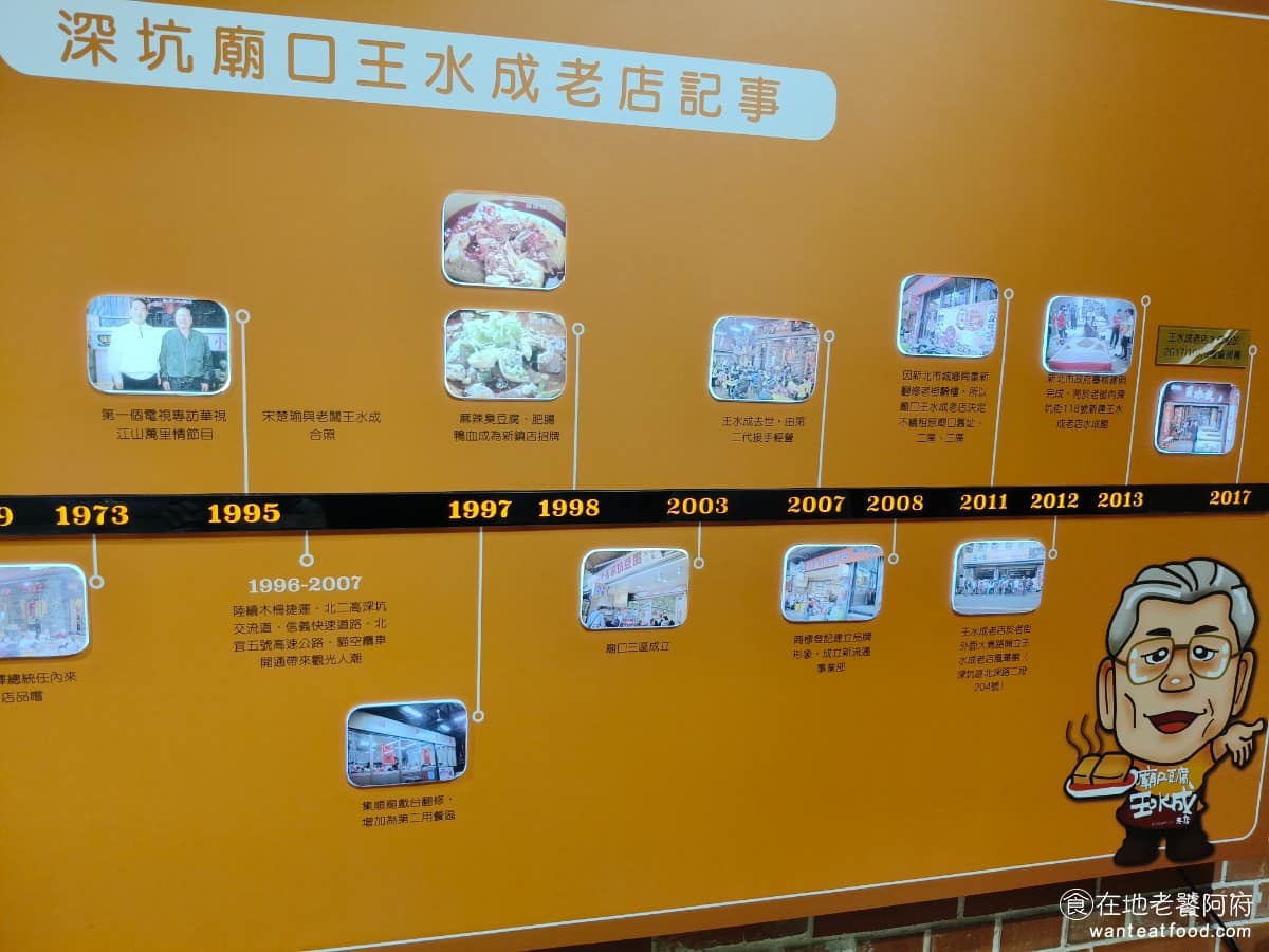 王水成老店水成館 王水成老店水成館菜單 王水成老店水成館推薦 深坑區美食 深坑美食 台灣小吃 臭豆腐 創辦人王水成，早年是辦桌師傅，民國 45 年（1956 年），在深坑集順廟前擺攤，靠著累積多年的烹調手藝，研發出豆腐料理，從一個小攤子，逐漸打響名號。 @在地老饕阿府