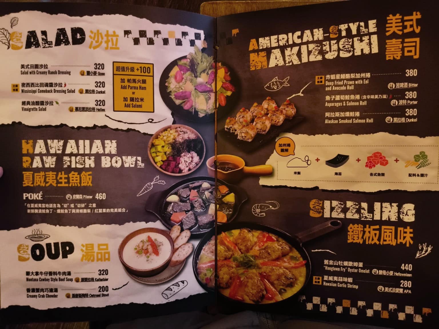 美式餐酒館 ABV Bar Kitchen 台北敦化店 台北敦化店菜單 台北敦化店推薦 大安區美食 店家菜單