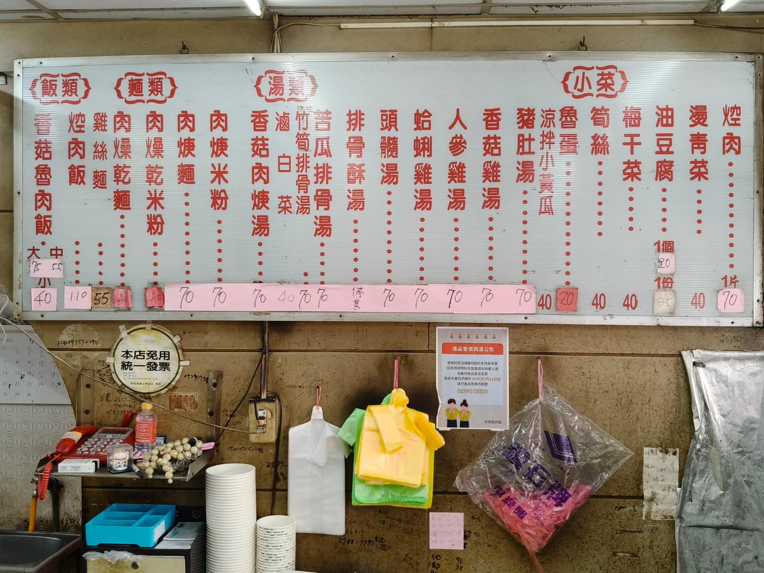 吉峰香菇魯肉飯 吉峰香菇魯肉飯菜單 吉峰香菇魯肉飯推薦 松山區美食 松山美食 台北小巨蛋美食 店家菜單