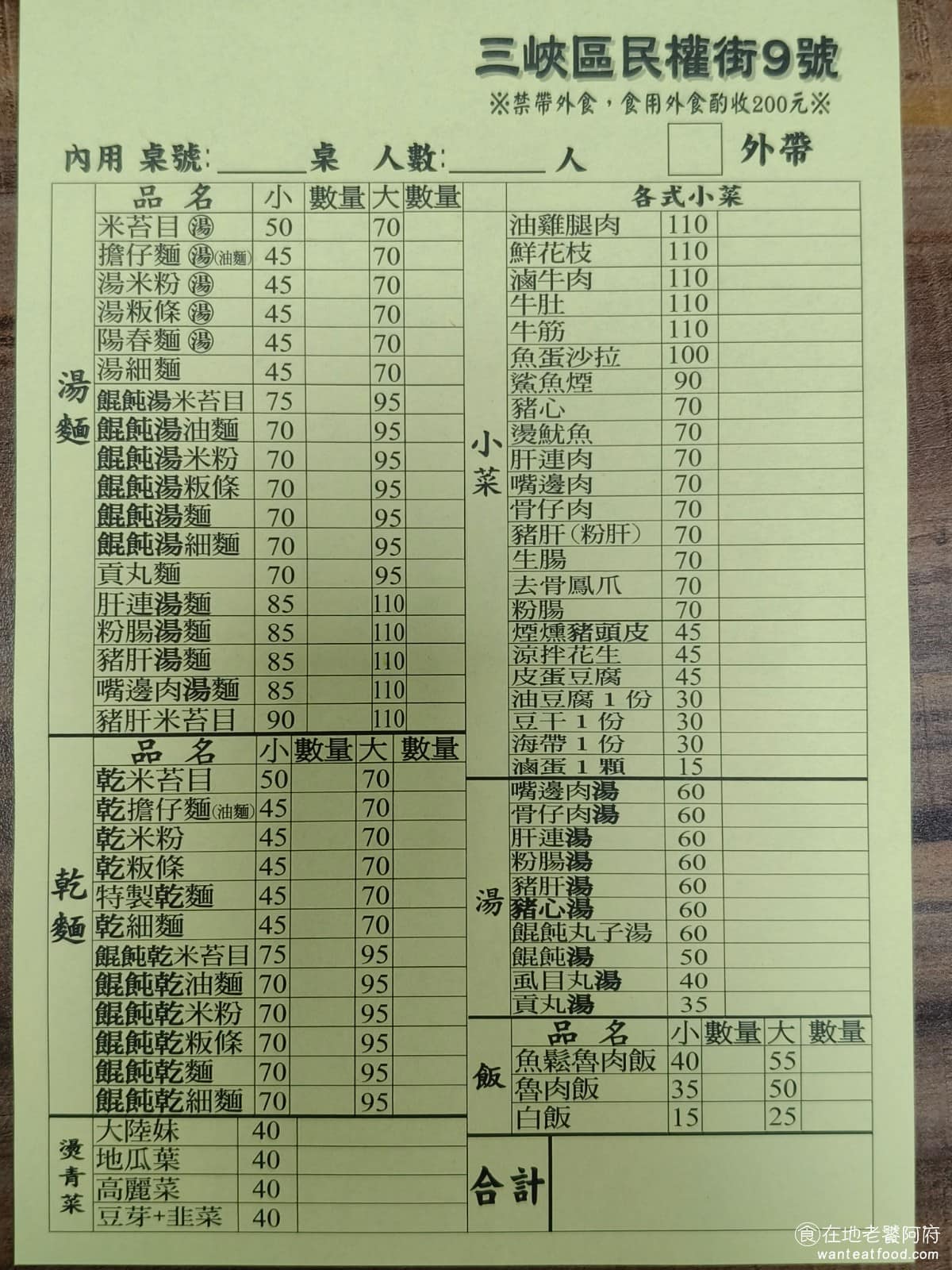古伯手工米苔目 古伯手工米苔目菜單 古伯手工米苔目推薦 三峽區美食 三峽美食 台灣小吃 米苔目 《古伯手工米苔目》菜單品項豐富,主要分為麵食類:米苔目、乾麵、粄條、餛飩等,小菜類:嘴邊肉、豬皮、豬頭皮、豆干、滷蛋、油豆腐、粉腸、海帶等,湯類:肝連湯、嘴邊肉湯、餛飩魚丸湯等,以及飯類:滷肉飯。 @在地老饕阿府