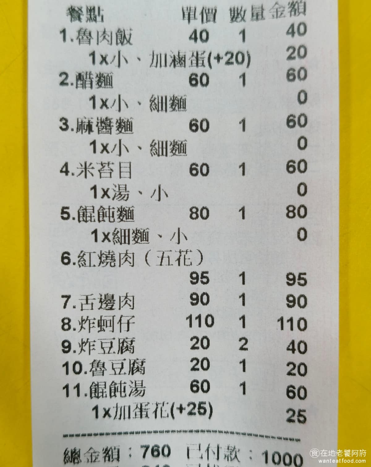 大陳記古早味麵店 大陳記古早味麵店菜單 大陳記古早味麵店推薦 內湖區美食 內湖美食 港墘美食 平均每人的價位是100多塊，很多人說貴，但其實不至於，這算是時代的眼淚，是因為老客人吃很久了，以前吃太便宜，近年物價上漲，和以前相比，就會感覺落差很大。 @在地老饕阿府