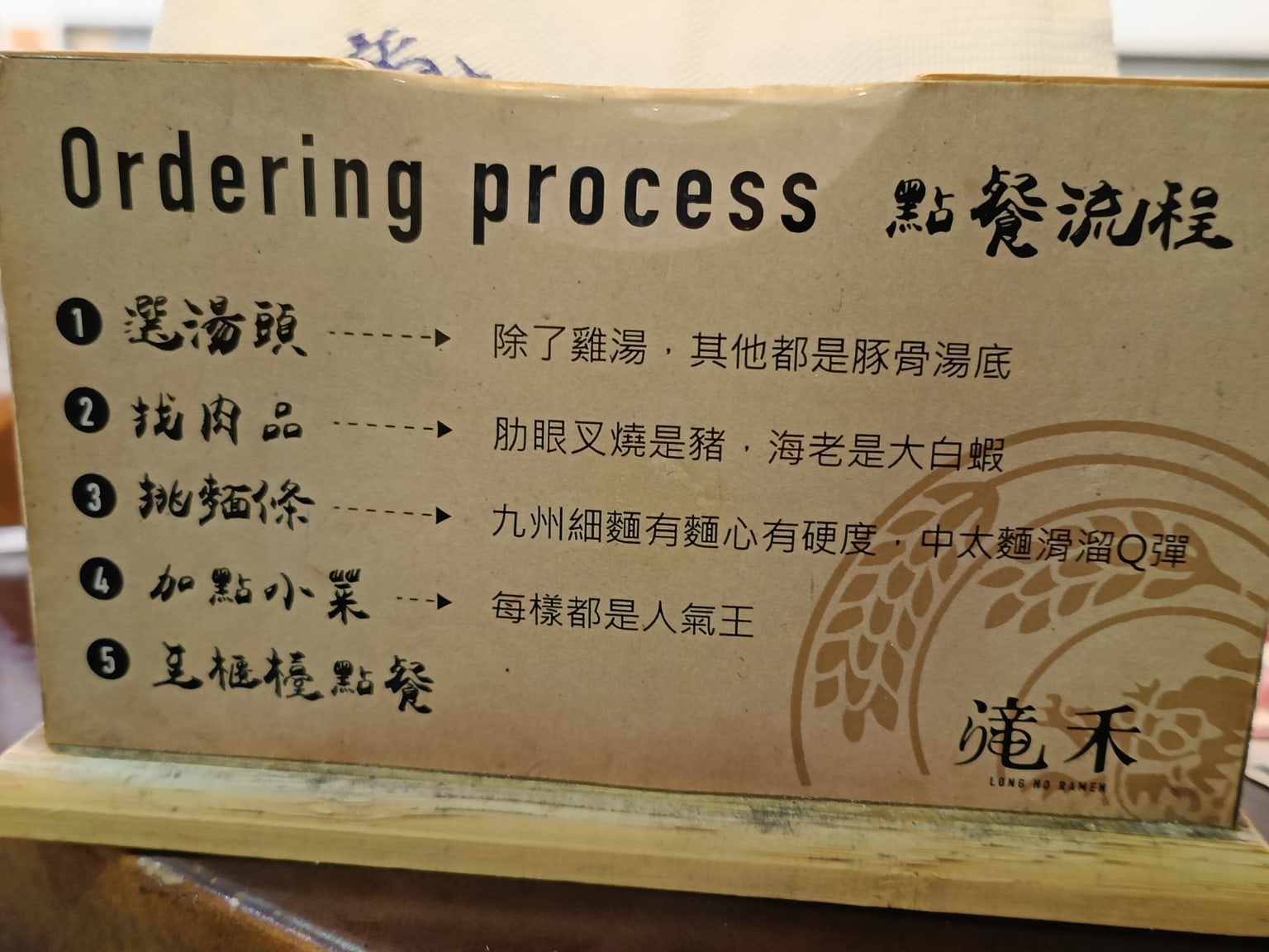 滝禾製麵所-內湖江南店 滝禾製麵所-內湖江南店菜單 滝禾製麵所-內湖江南店價格 內湖區美食 店家菜單