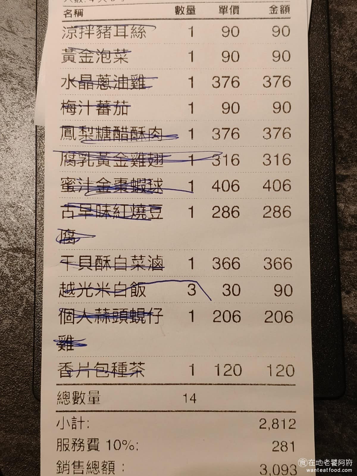 白玉樓經典台菜 (台北統一時代店7F (台北統一時代店7F菜單 (台北統一時代店7F推薦 平均每人吃完,大概七百多塊,價位相對較高。 @在地老饕阿府