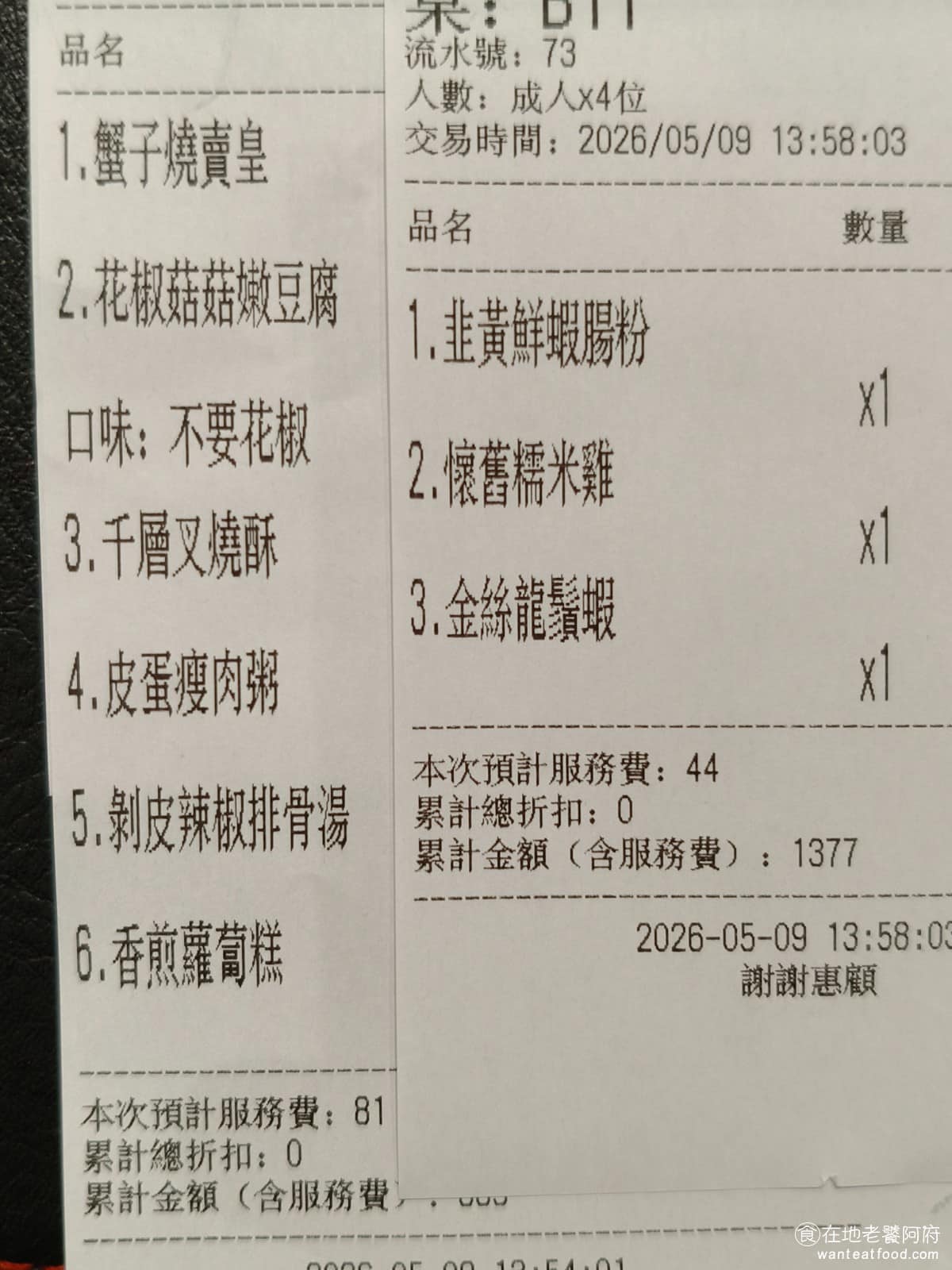 點點心台灣林口三井店 點點心台灣林口三井店菜單 點點心台灣林口三井店推薦 林口區美食 林口美食 平均每個人的價位是四百多塊,算是中等價位的蛋,如果以這樣的餐點品質,個人還是不太推薦,個人記得,以前吃過的點心不是這樣子的,不確定是不是這一間店特別不一樣。 @在地老饕阿府