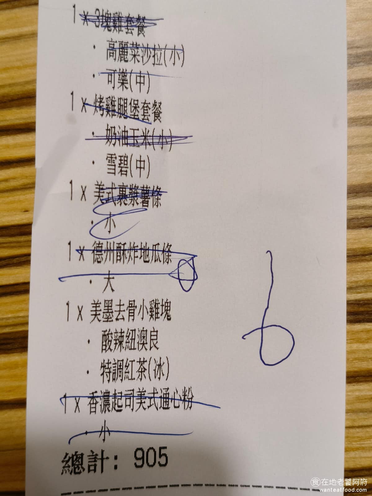 德州美墨炸雞天母店 德州美墨炸雞天母店菜單 德州美墨炸雞天母店推薦 士林區美食 士林美食 美式料理 價格絕對是這裡的優勢,平均一個人大概只要 100 到 200 元左右,相較於旁邊的Pino炸雞,這間就便宜很多。 @在地老饕阿府