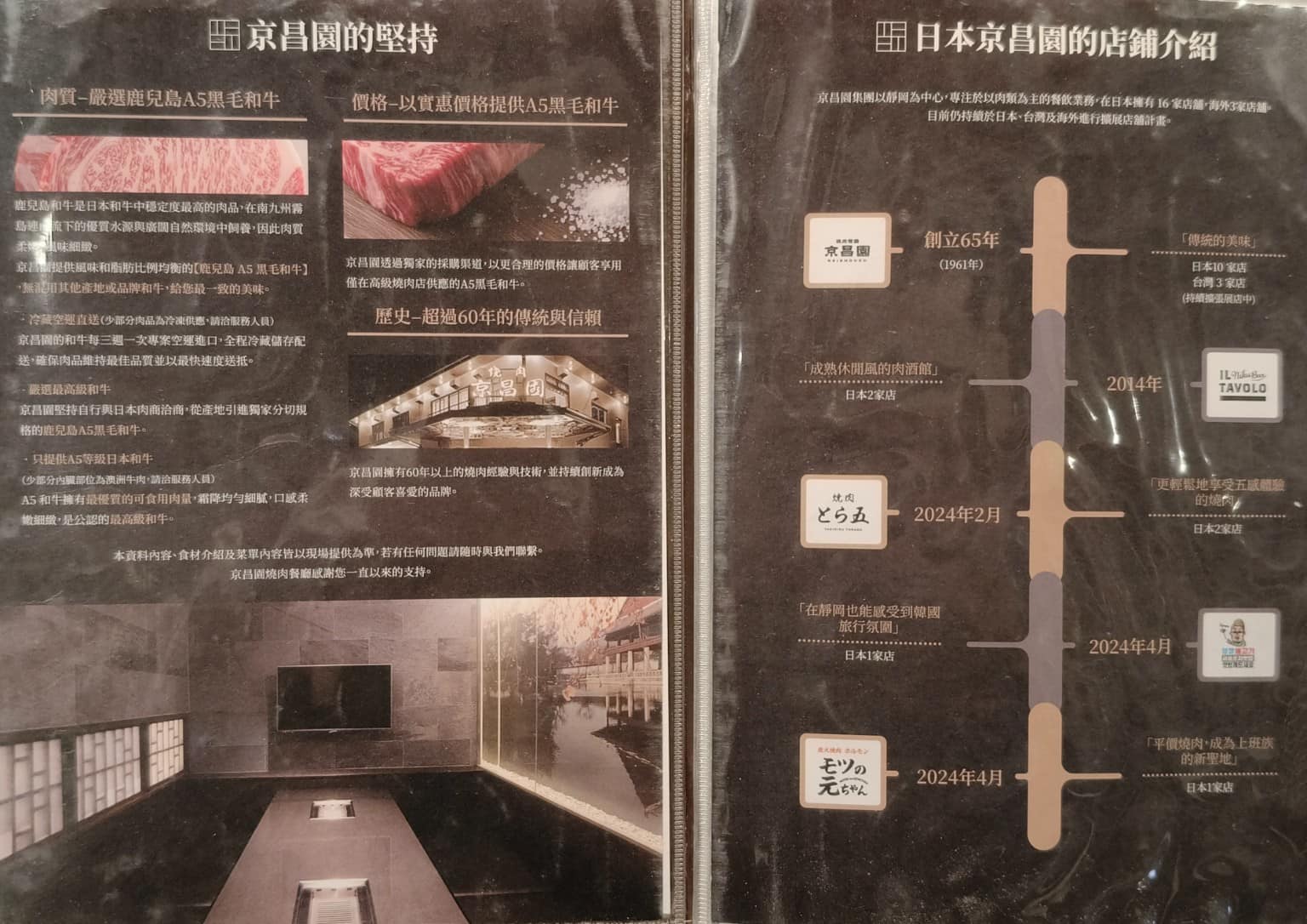 京昌園日式燒肉餐廳南港店 京昌園日式燒肉餐廳南港店菜單 京昌園日式燒肉餐廳南港店推薦 店家菜單