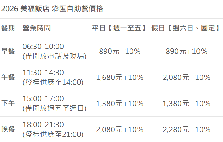 2026 美福飯店 彩匯自助餐價格 palette 彩匯自助餐廳 中山區美食 劍南路站美食 自助餐 buffet 當月壽星優惠