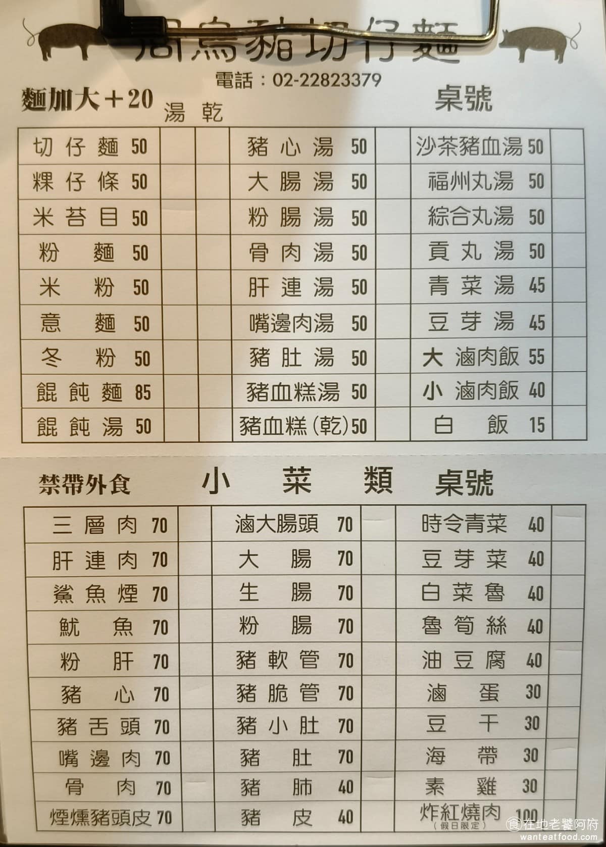 周烏豬切仔麵 周烏豬切仔麵菜單 周烏豬切仔麵推薦 蘆洲區美食 蘆洲美食 三民高中美食 台灣小吃 切仔麵