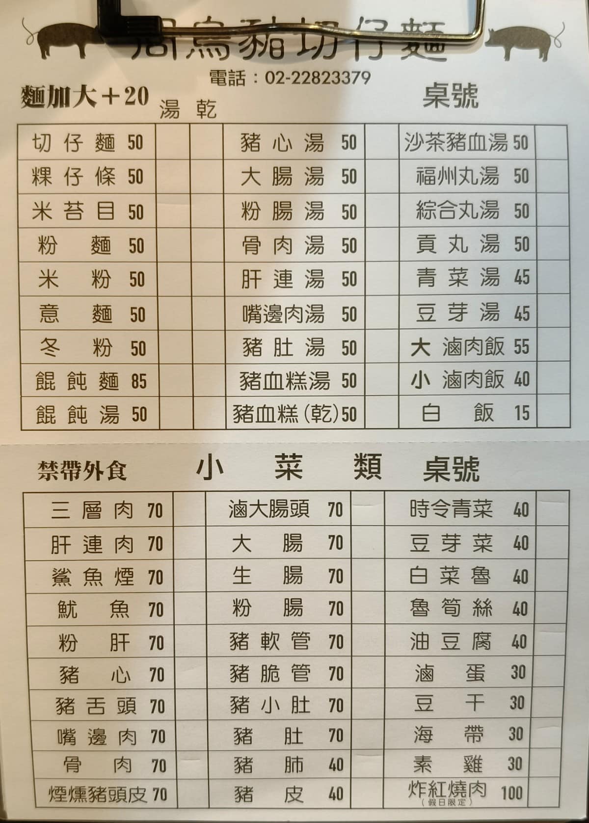 周烏豬切仔麵 周烏豬切仔麵菜單 周烏豬切仔麵推薦 蘆洲區美食 蘆洲美食 三民高中美食 台灣小吃 切仔麵 店家菜單