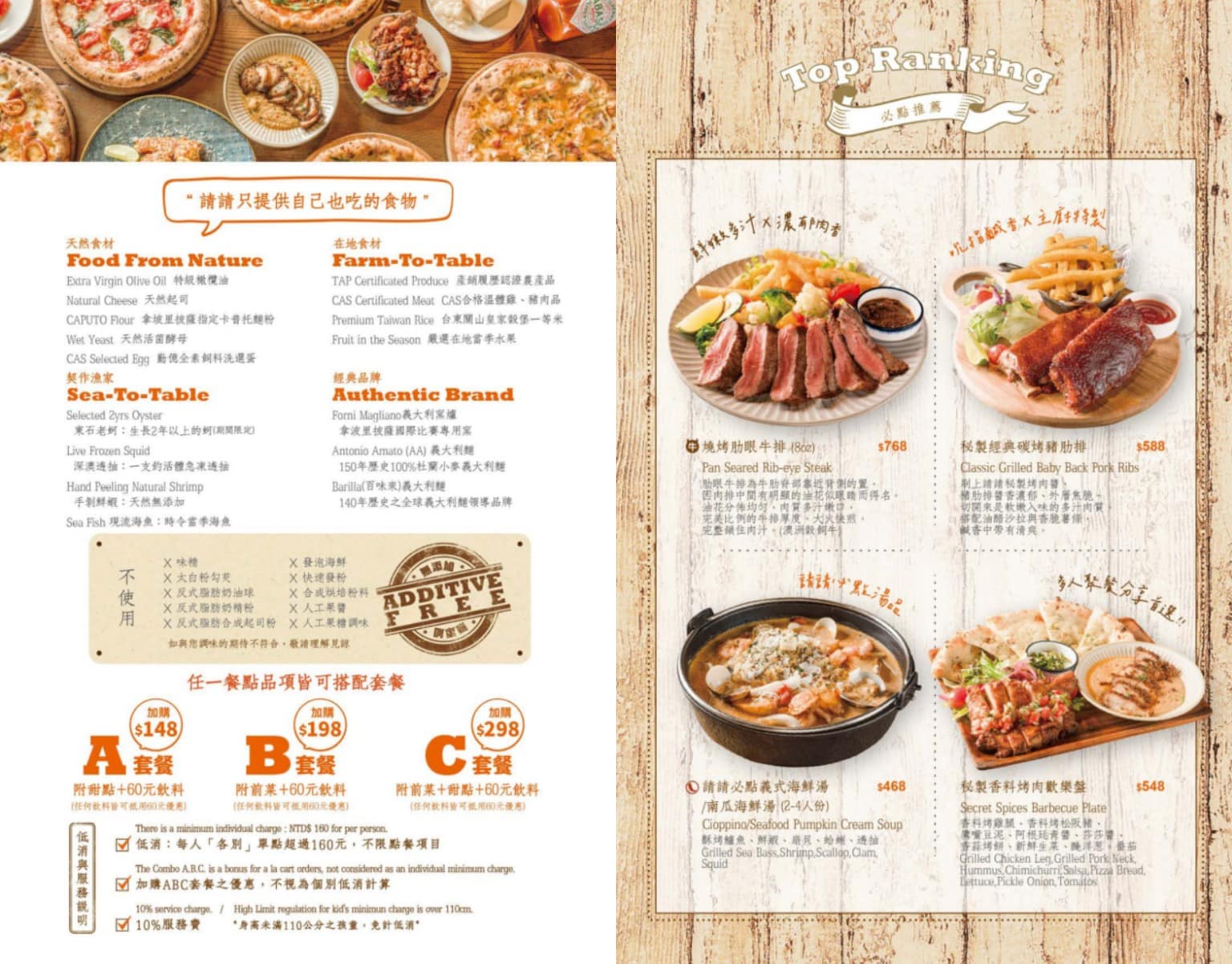 Cin Osteria請請義大利餐廳 (慶城店) 松山美食 南京復興美食 義式料理 透抽 明太子 虱目魚 店家菜單