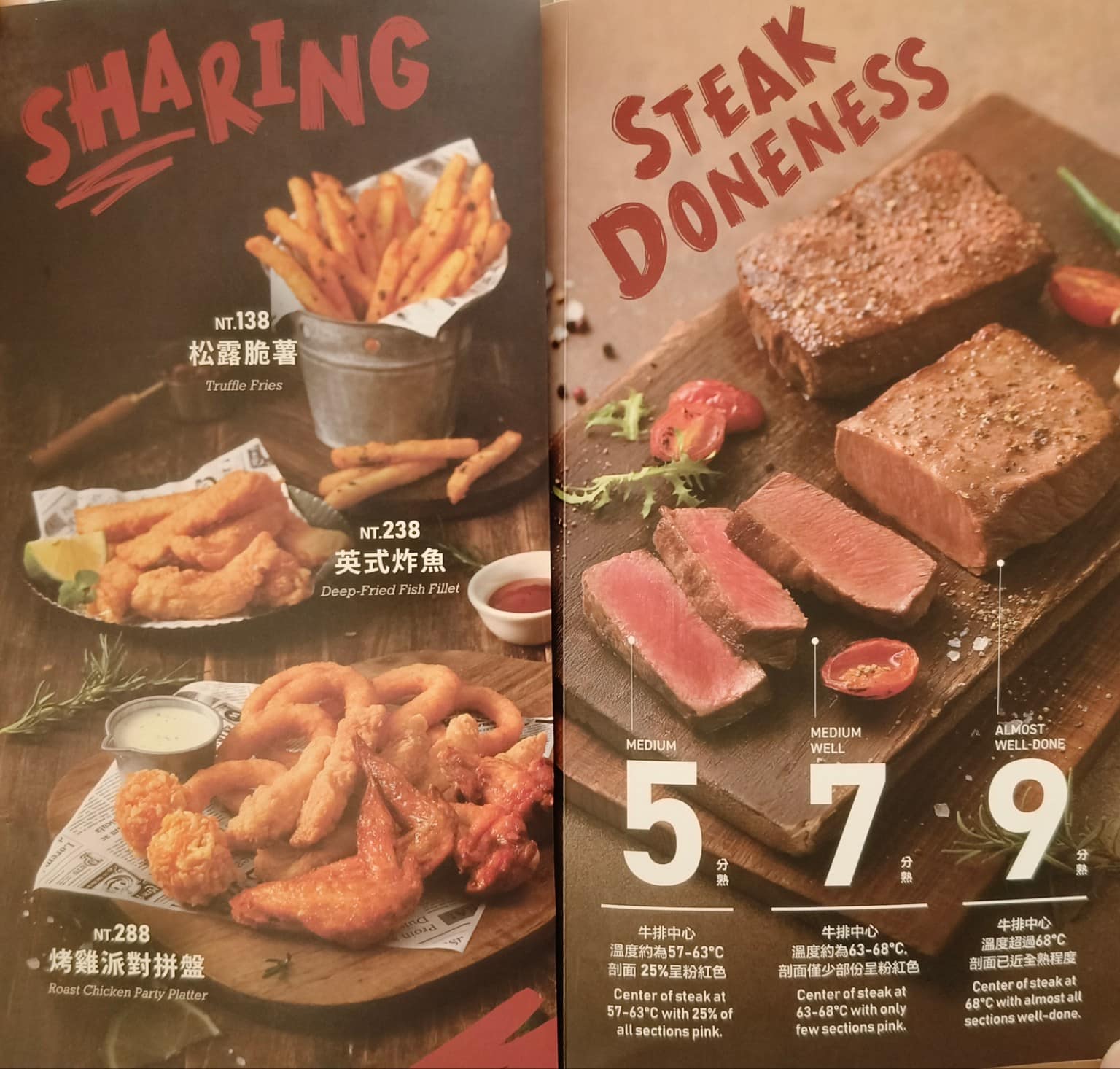 西堤牛排台北光復南店 西堤牛排台北光復南店菜單 西堤牛排台北光復南店推薦 大安區美食 大安美食 店家菜單