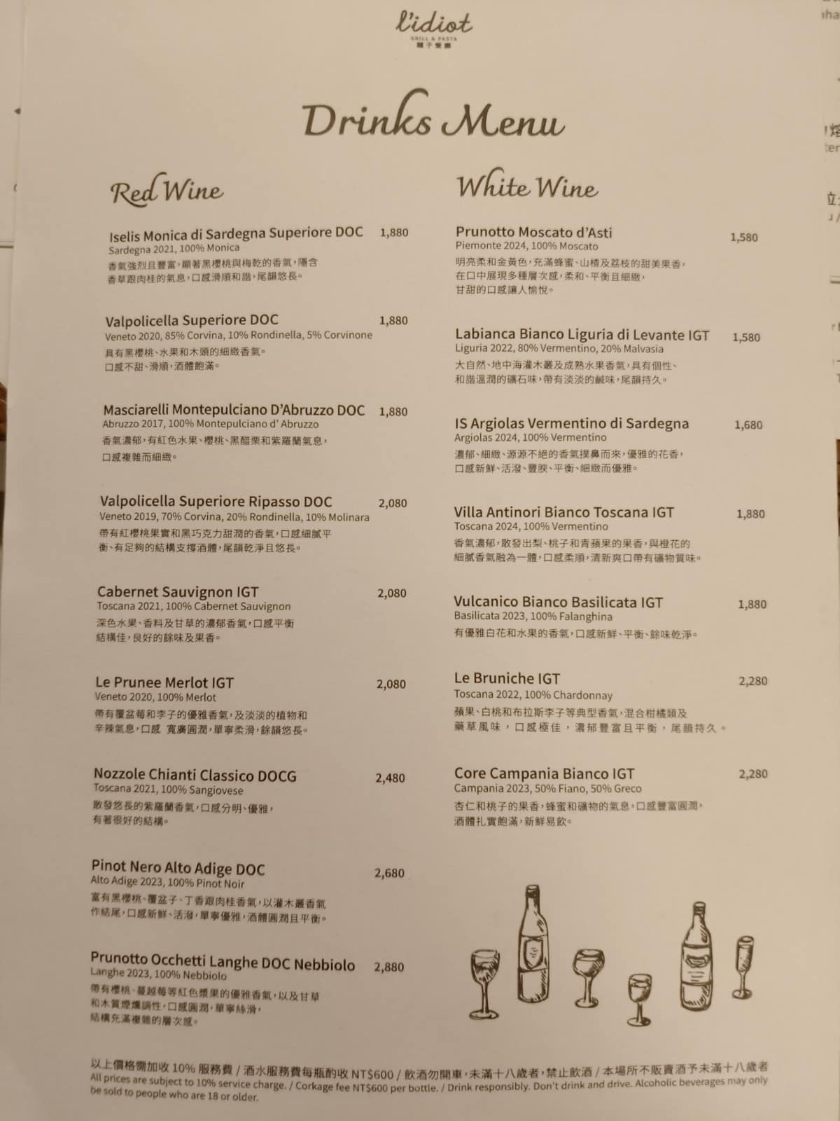 驢子餐廳 L'IDIOT GRILL&PASTA 春大直店 春大直店菜單 春大直店推薦 中山區美食 店家菜單