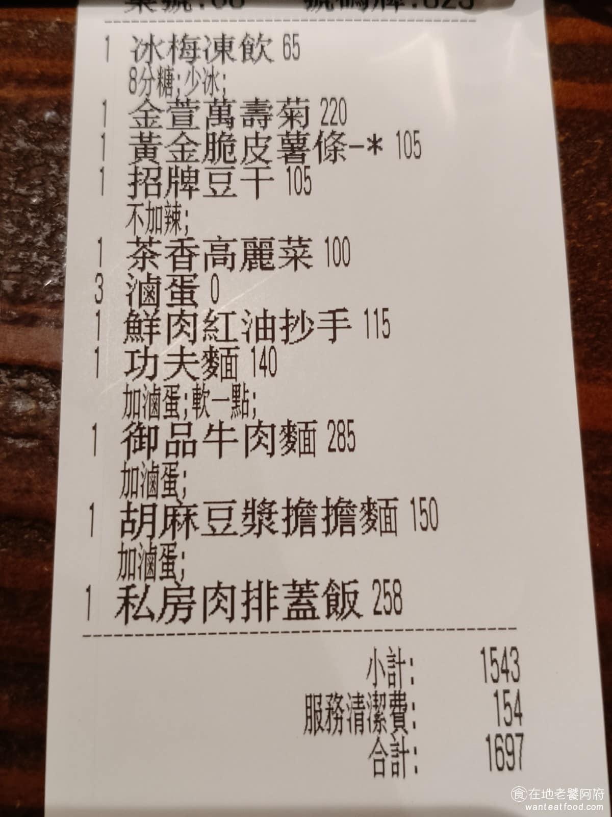 春水堂西湖店 春水堂西湖店菜單 春水堂西湖店推薦 內湖區美食 內湖美食 西湖美食 平均每個人吃完要加四百多塊,價位不算便宜,算是中等,雖然餐點也不算特別美味,但環境絕對是中上。想找個舒服的地方吃飯,選春水堂絕對沒問題。 @在地老饕阿府