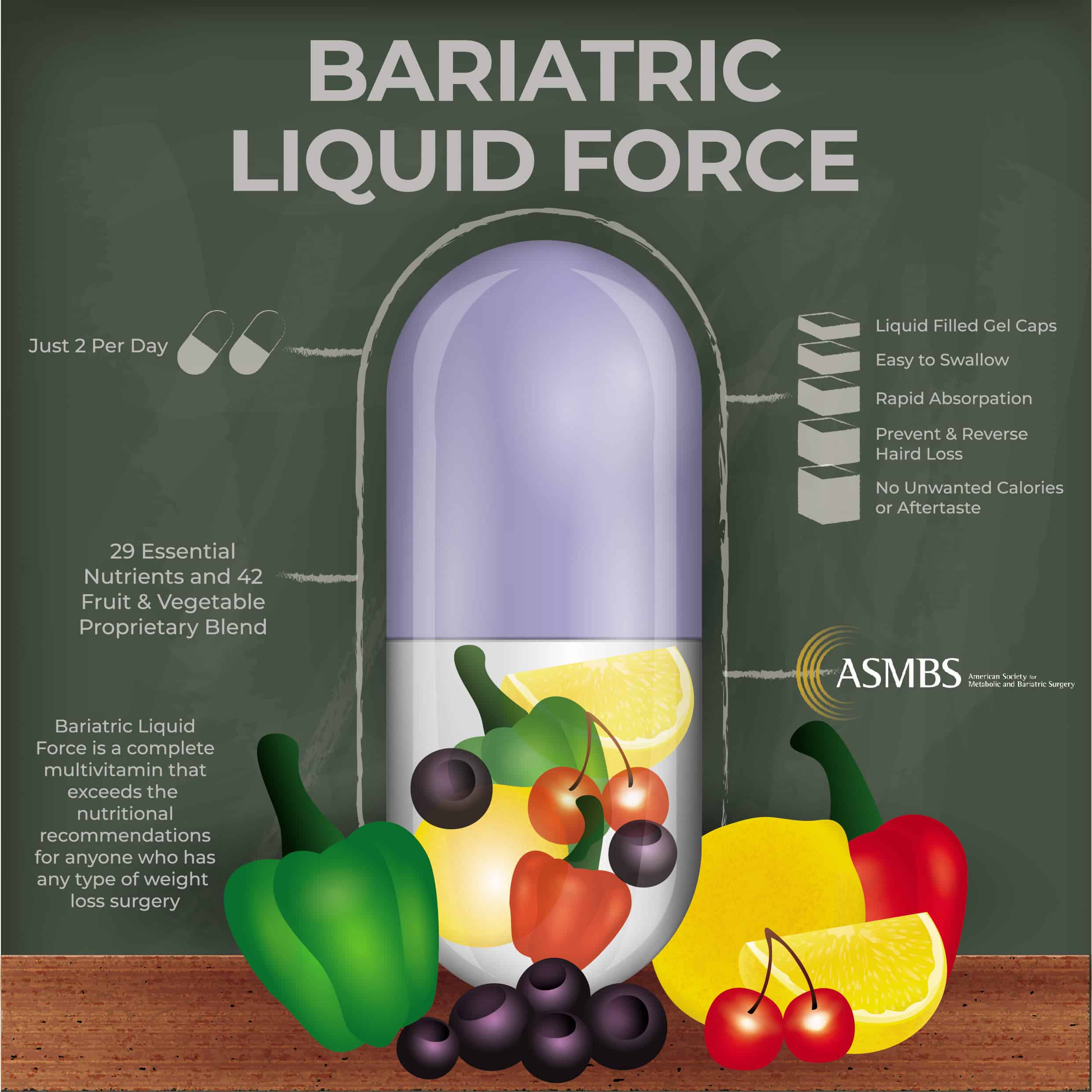 Bariatric Solutions Vitamins