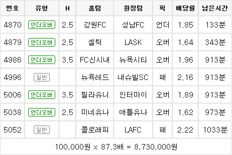 첨부 사진 1