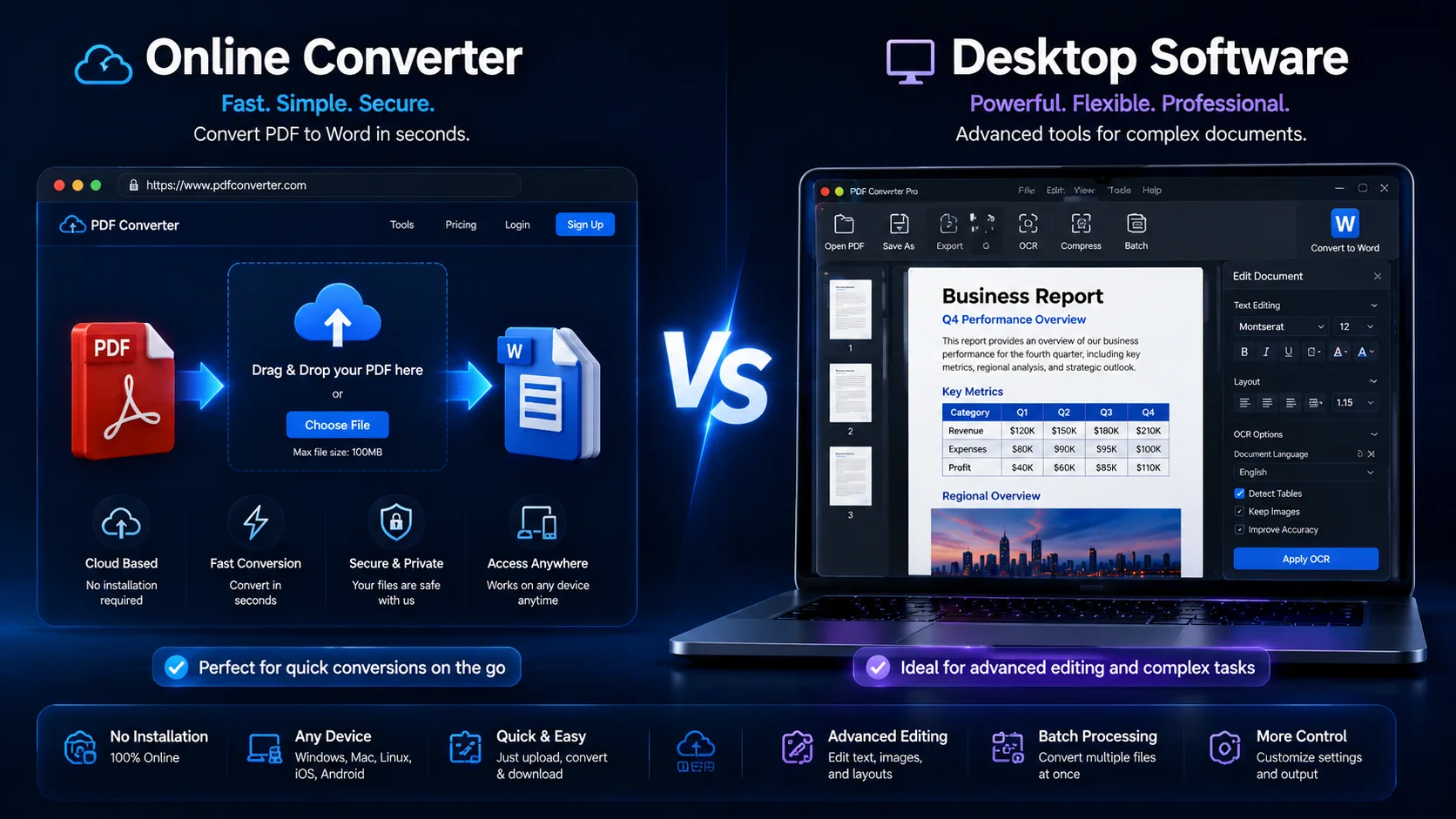 Online vs desktop PDF to Word conversion.webp