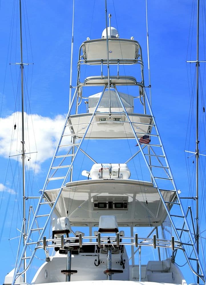 How to Select the Right Size Boat for Your Group’s Needs when Booking a Fishing Charter in Wilmingon, NC    