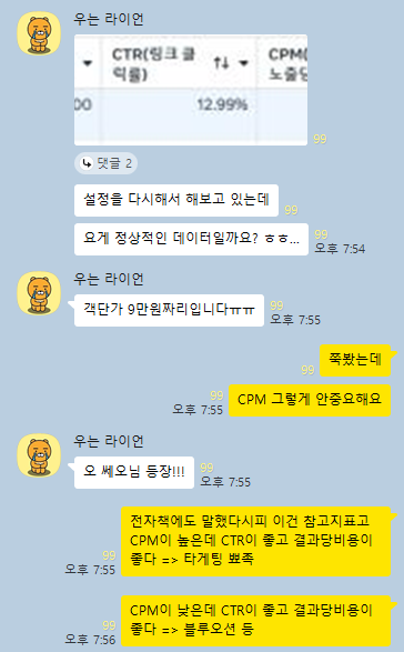 메타 광고에서 CPM 지표의 의미와 올바른 해석 및 전략적 활용 방법