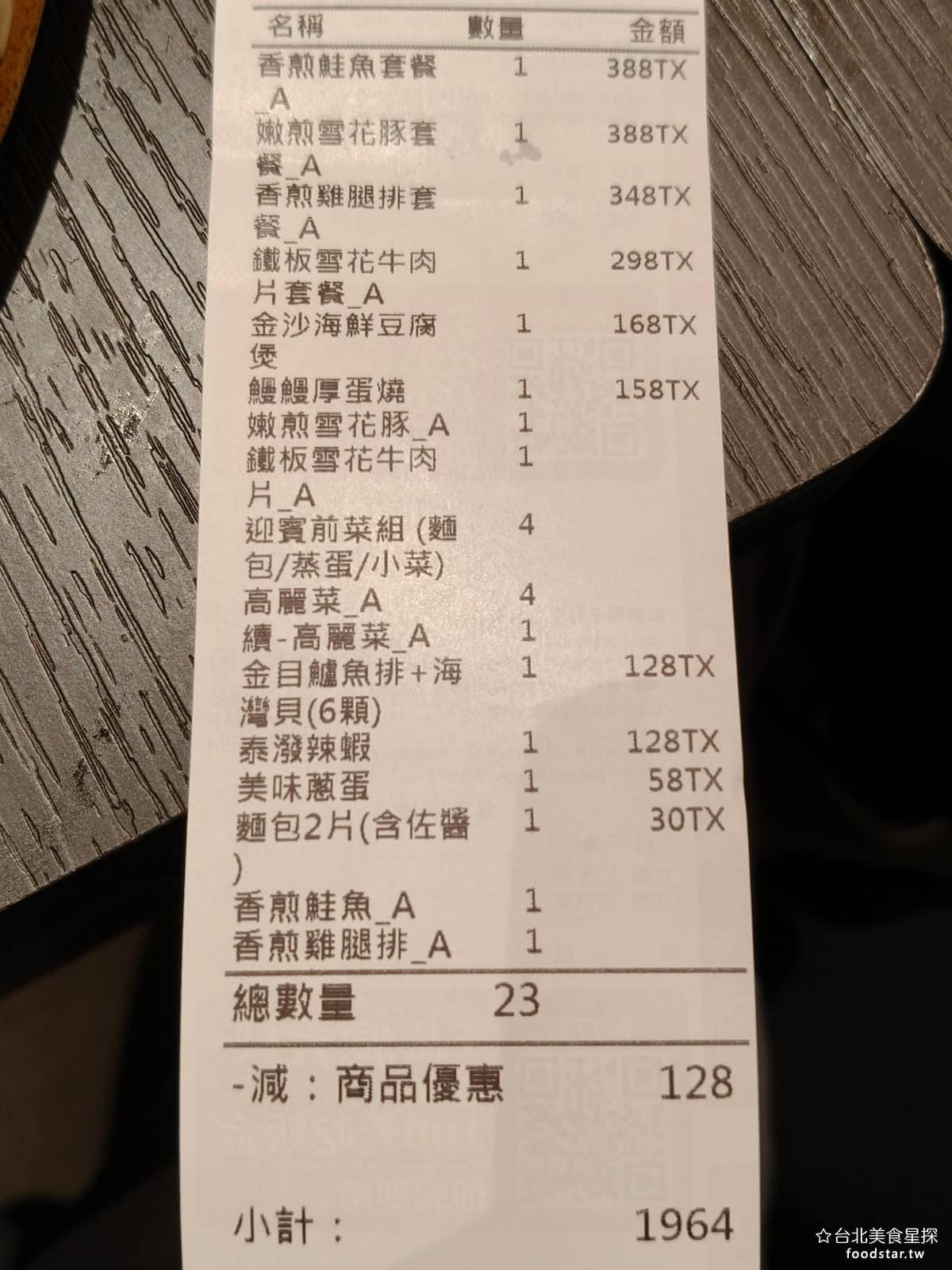 就饗鐵板燒台北長安東店 就饗鐵板燒台北長安東店菜單 就饗鐵板燒台北長安東店推薦 中山區美食 因為我們點的比較多，平均每個人價格是400多塊，如果正常點餐的話，一個人大約300多、快400 元的價格，就能吃得很飽，CP值確實還不錯。 @台北美食星探