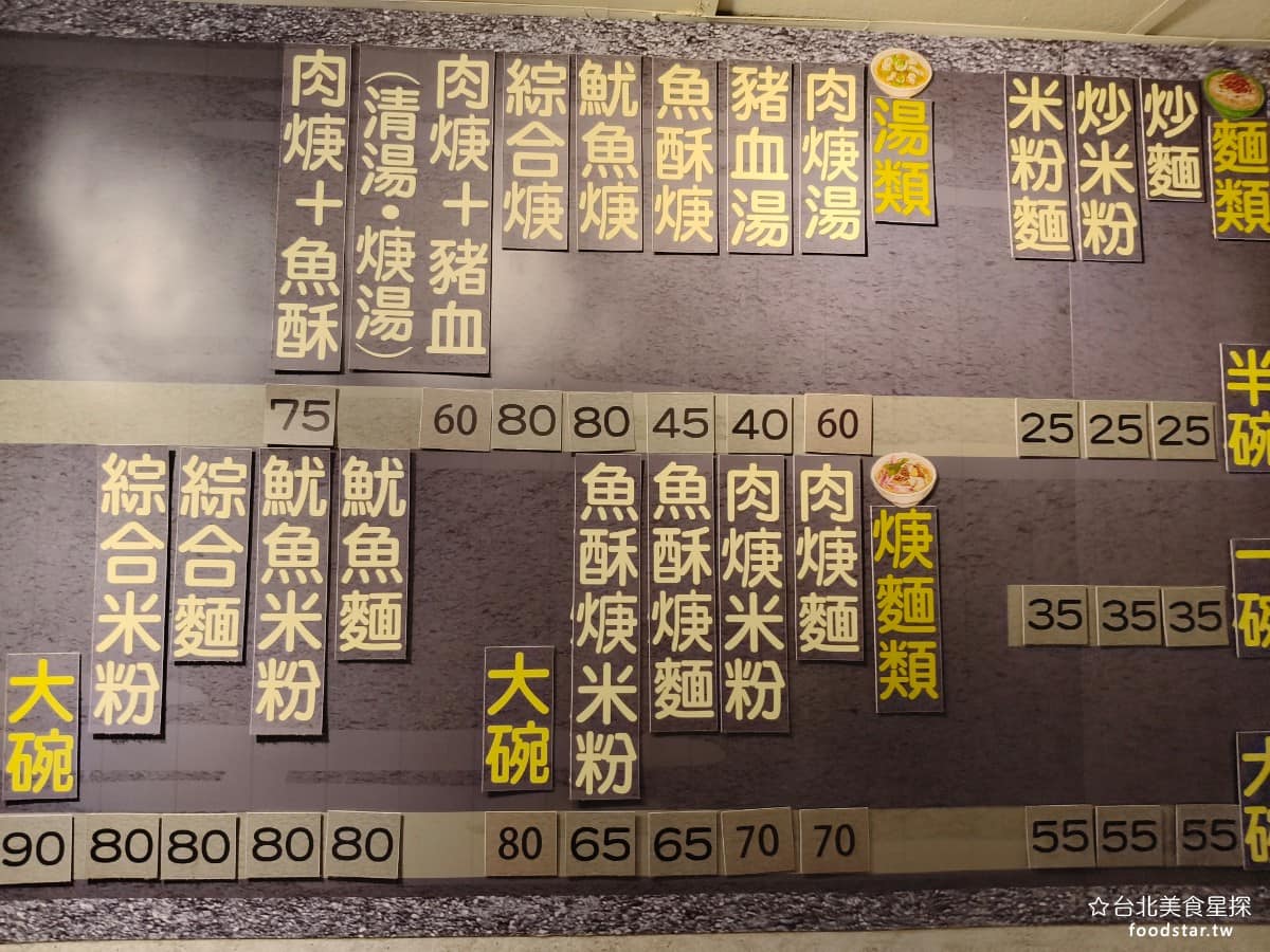 企鵝文肉羹店 企鵝文肉羹店菜單 企鵝文肉羹店推薦 大同區美食 大同美食 雙連美食 台灣小吃 肉羹 麵食類則有炒米粉、炒麵,兩種也能各半混成米粉麵,份量上分半碗、一碗、大碗,方便食量小的人點餐。 @台北美食星探