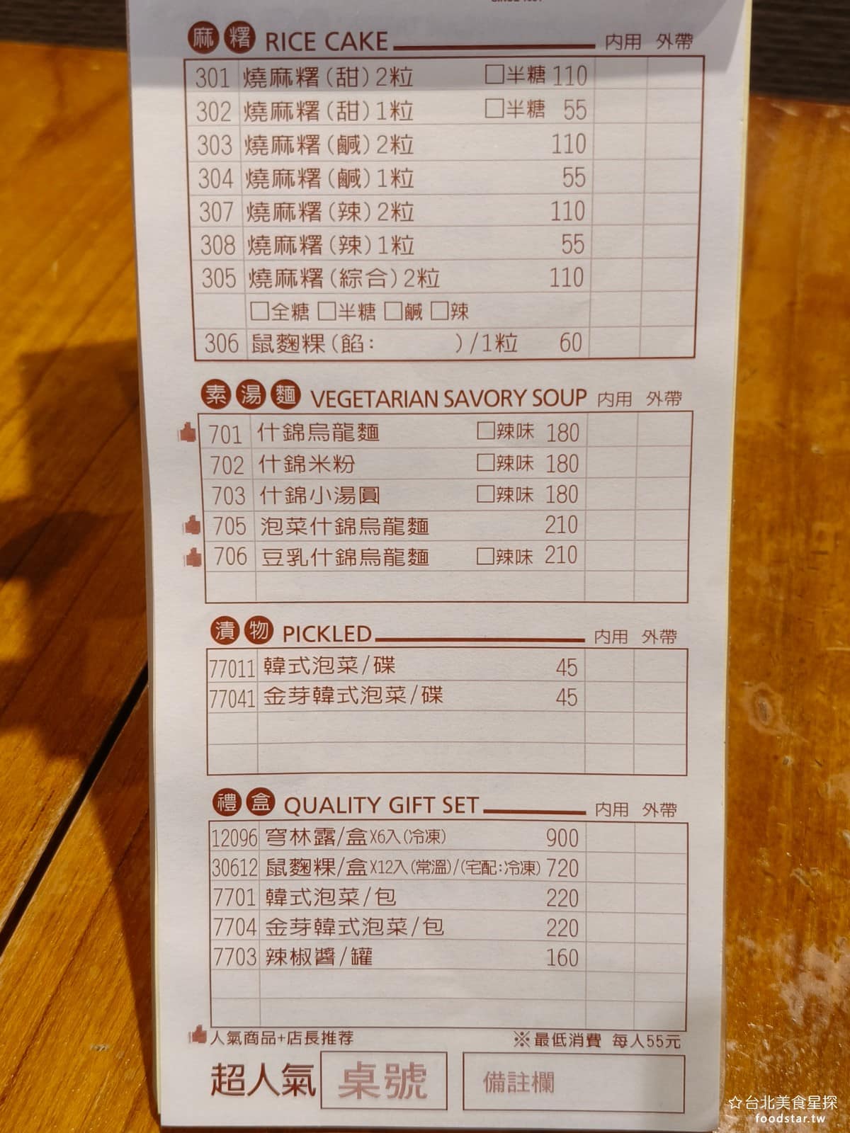 雙連圓仔湯 雙連圓仔湯菜單 雙連圓仔湯推薦 大同區美食 大同美食 雙連美食 甜點點心 湯圓、 麻糬 湯圓 麻糬菜單 @台北美食星探