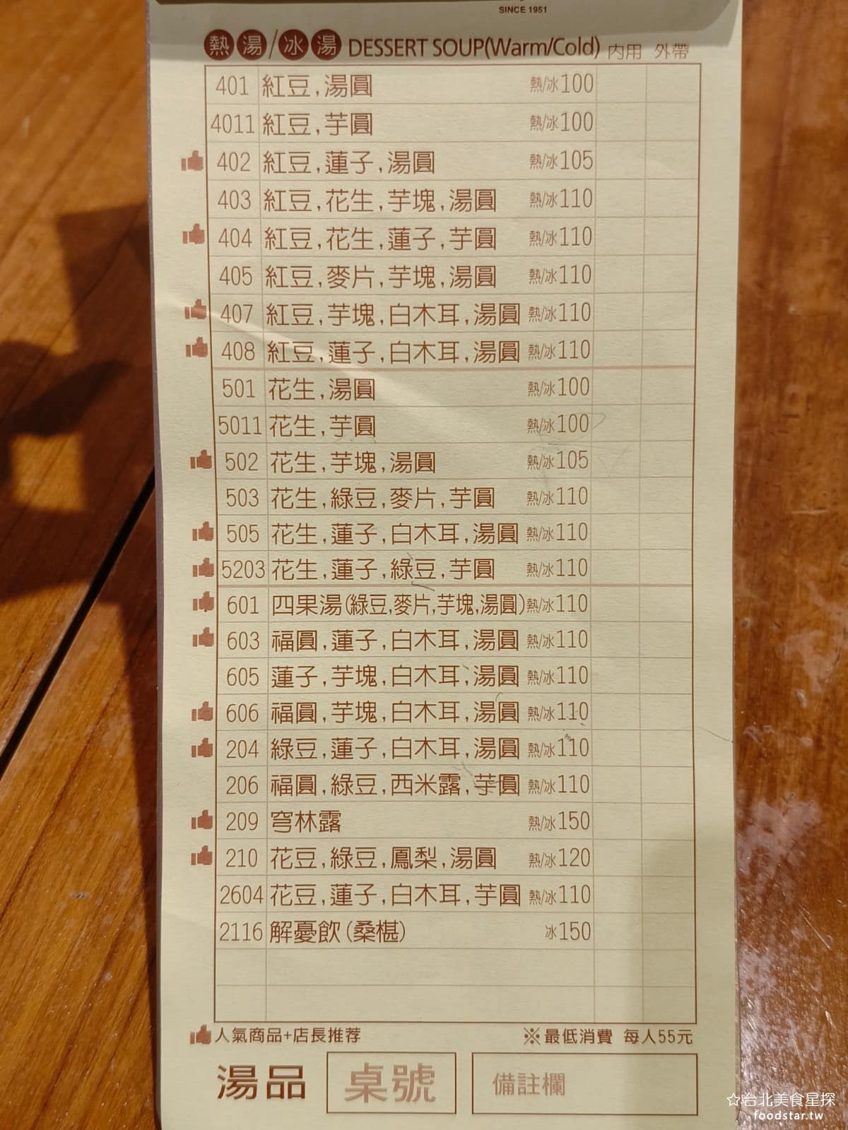 雙連圓仔湯 雙連圓仔湯菜單 雙連圓仔湯推薦 大同區美食 大同美食 雙連美食 甜點點心 湯圓、 麻糬 湯圓 熱湯/冰湯菜單 @台北美食星探