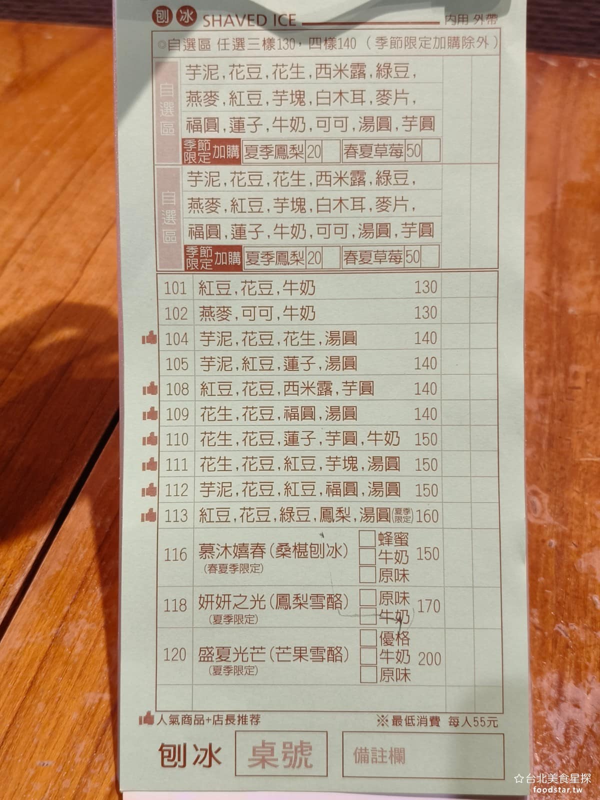 雙連圓仔湯 雙連圓仔湯菜單 雙連圓仔湯推薦 大同區美食 大同美食 雙連美食 甜點點心 湯圓、 麻糬 湯圓 除了櫃台點餐也可以直接畫菜單,菜單分成三種,有刨冰、麻糬、熱湯/冰湯 @台北美食星探